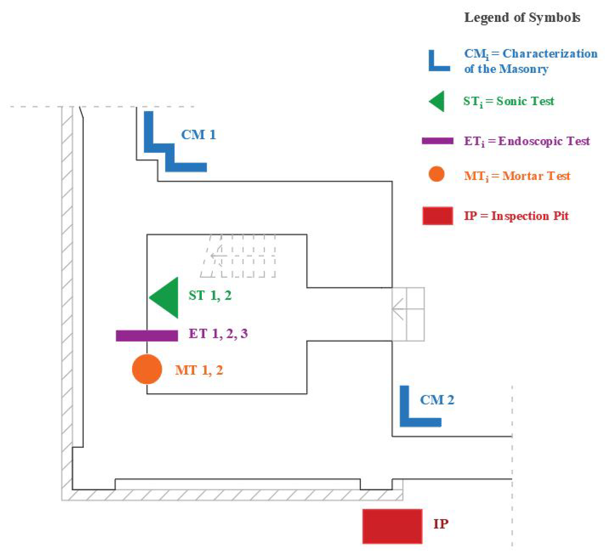 Buildings 11 00120 g015 Buildings 11 00120 g015