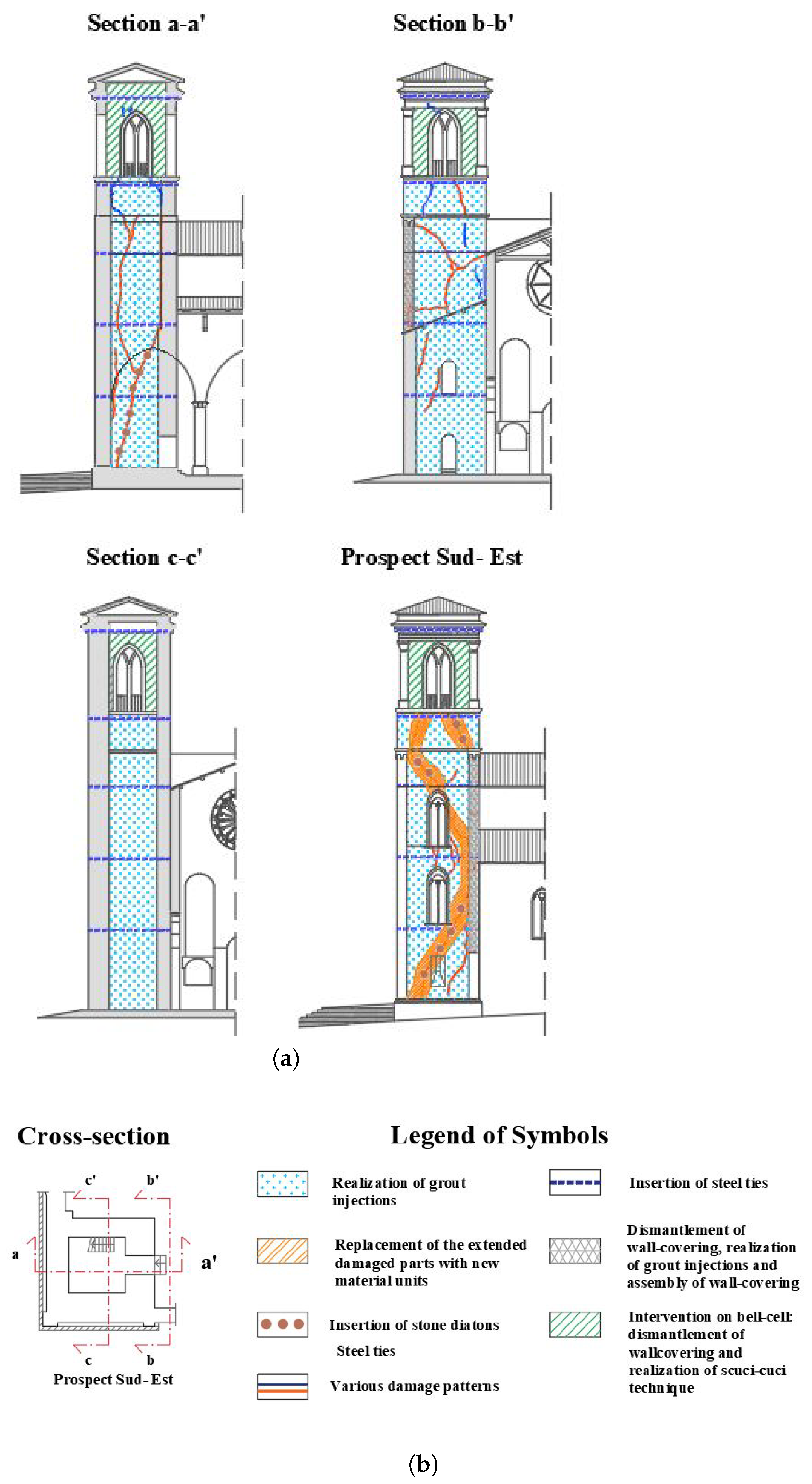 Buildings 11 00120 g018 Buildings 11 00120 g018