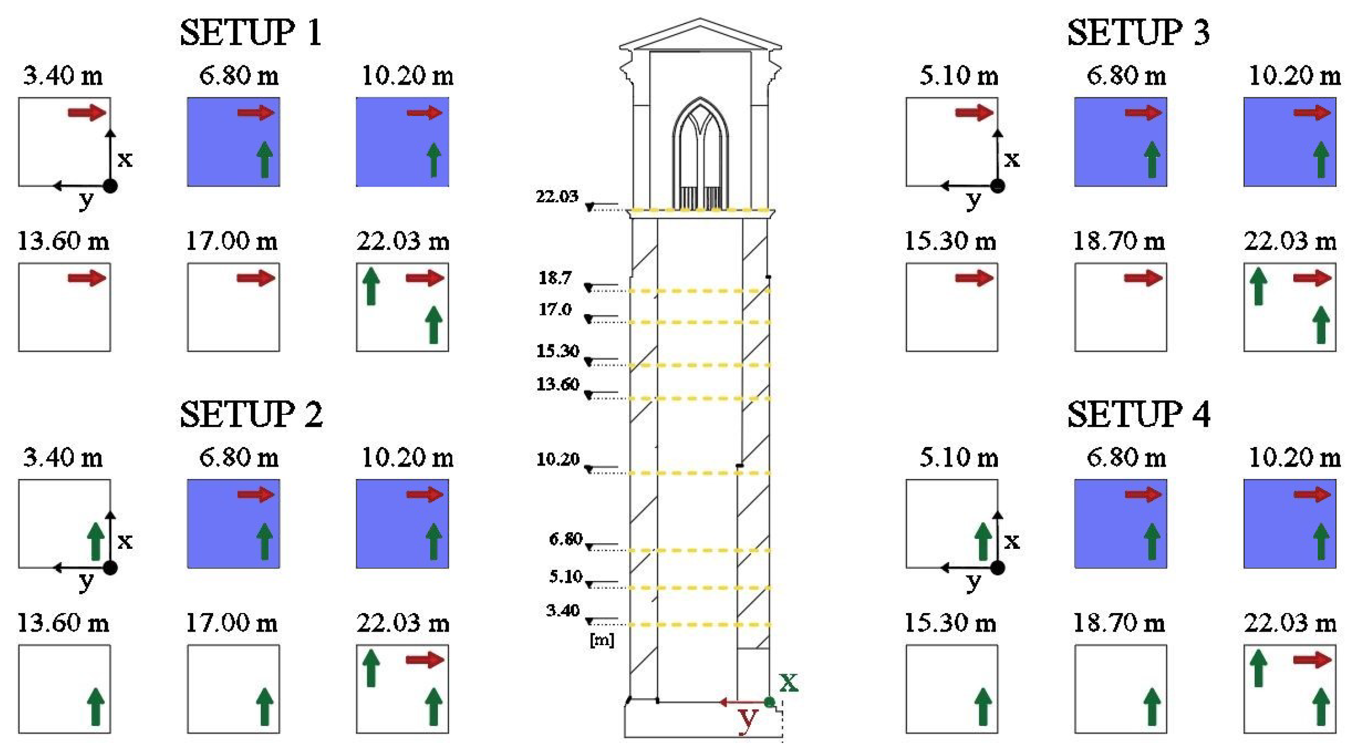Buildings 11 00120 g020 Buildings 11 00120 g020