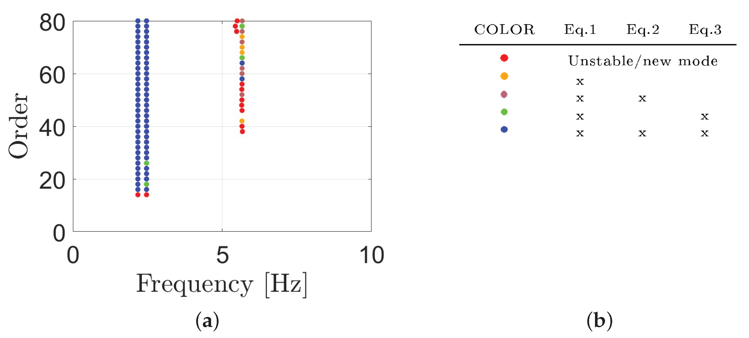 Buildings 11 00120 g021 Buildings 11 00120 g021