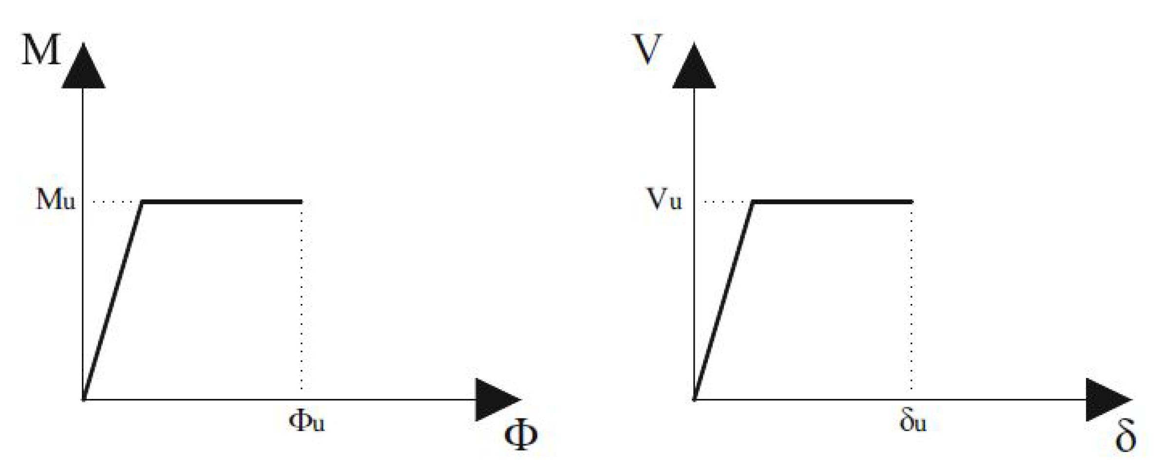 Buildings 11 00120 g023 Buildings 11 00120 g023