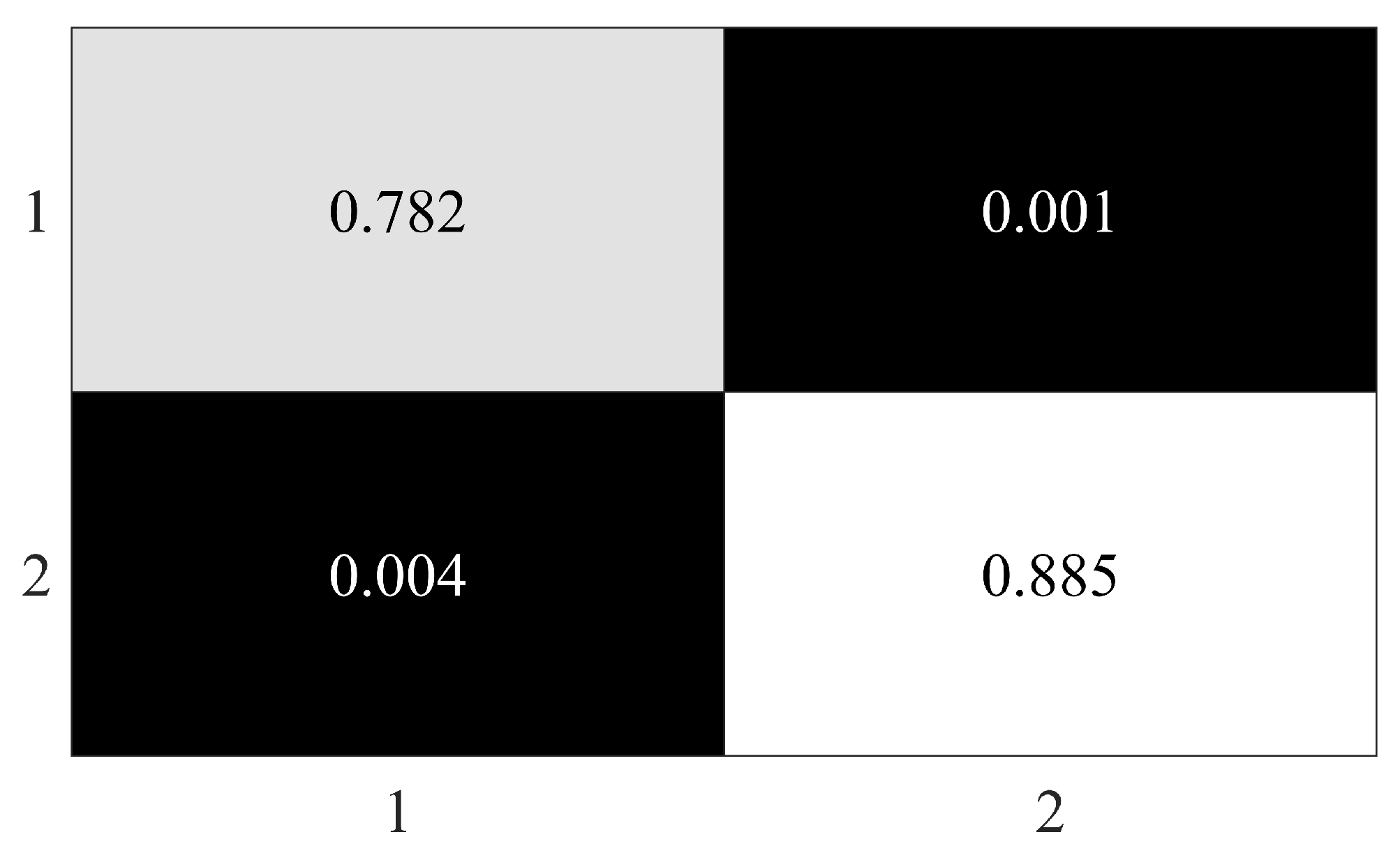Buildings 11 00120 g025 Buildings 11 00120 g025