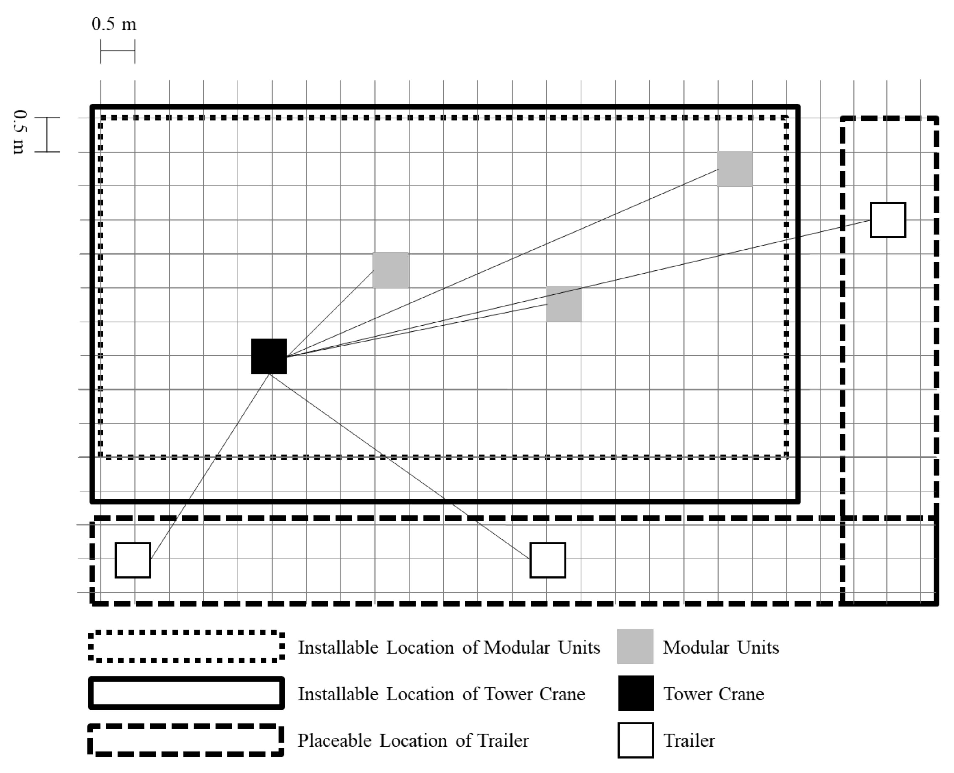Buildings 11 00121 g003