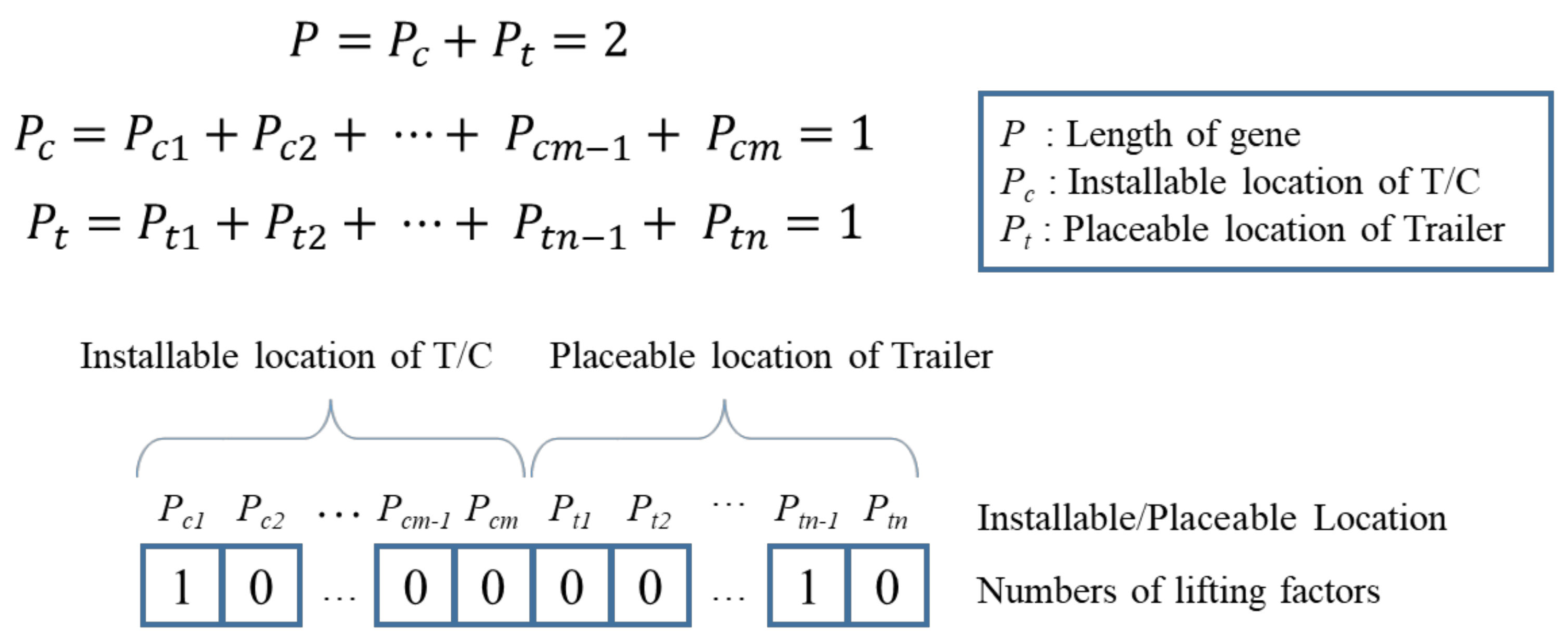Buildings 11 00121 g004