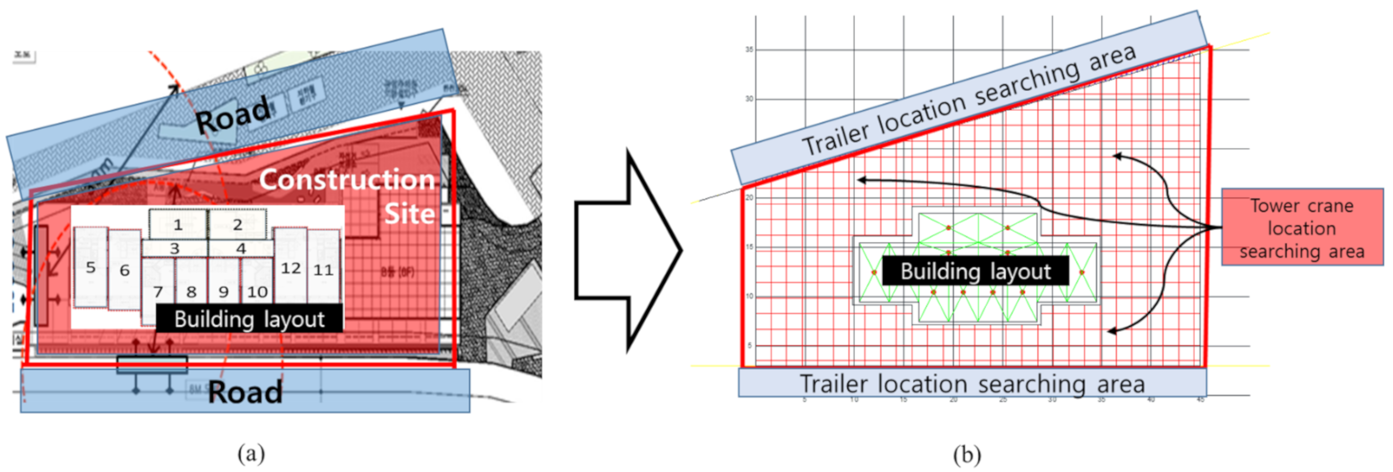 Buildings 11 00121 g005