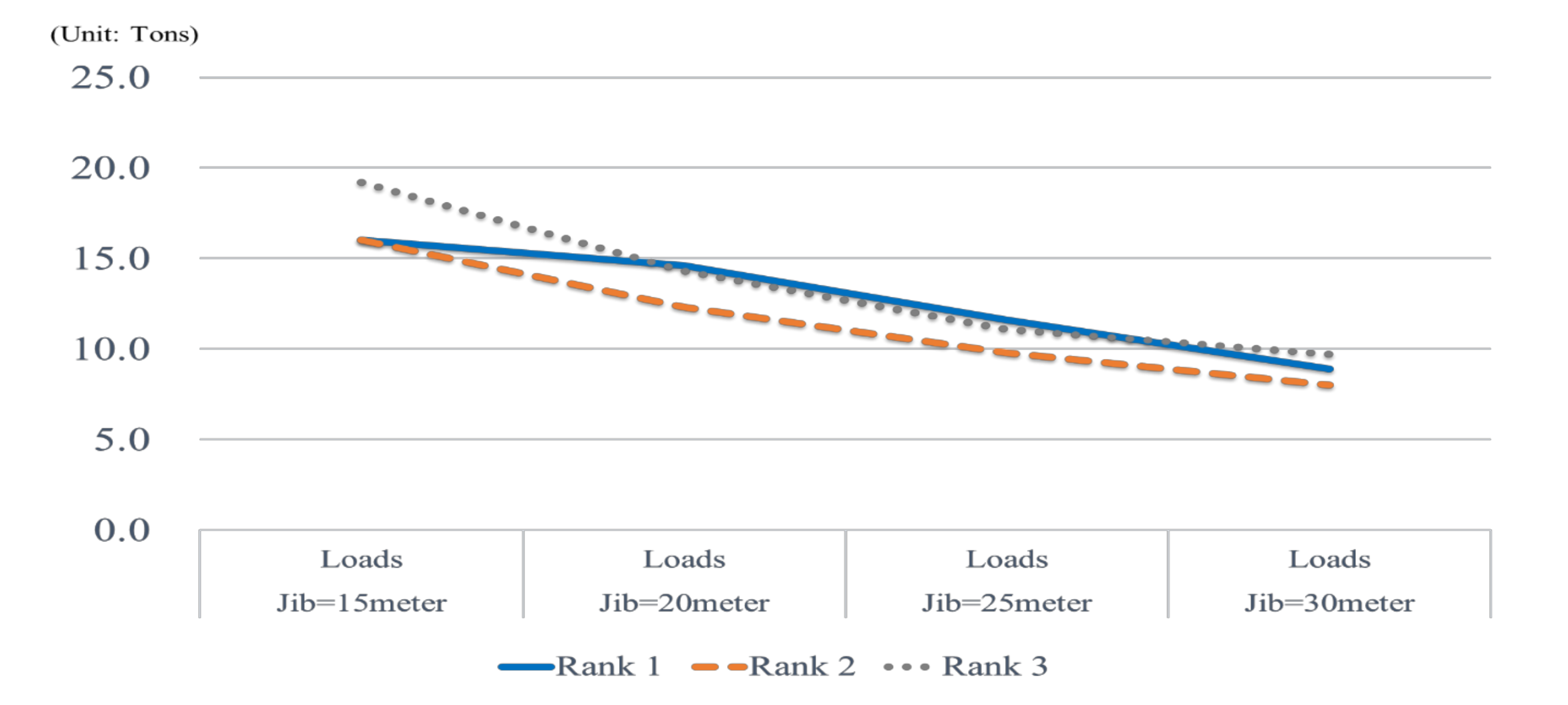 Buildings 11 00121 g007