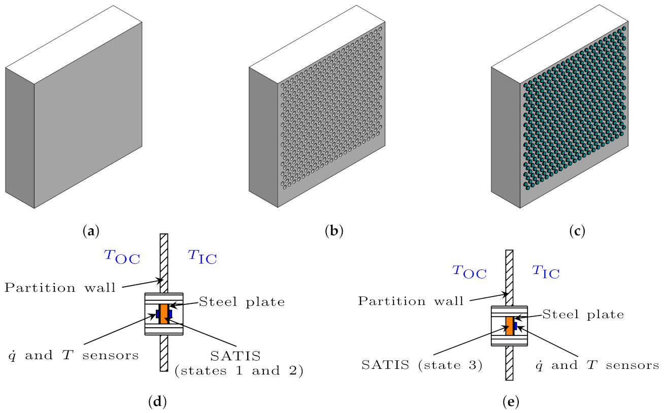 Buildings 11 00123 g003 Buildings 11 00123 g003