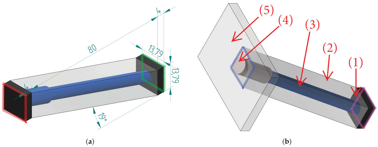 Buildings 11 00123 g005 Buildings 11 00123 g005