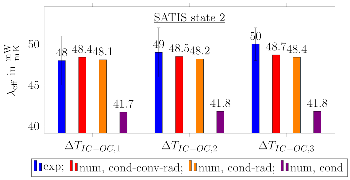 Buildings 11 00123 g007 Buildings 11 00123 g007