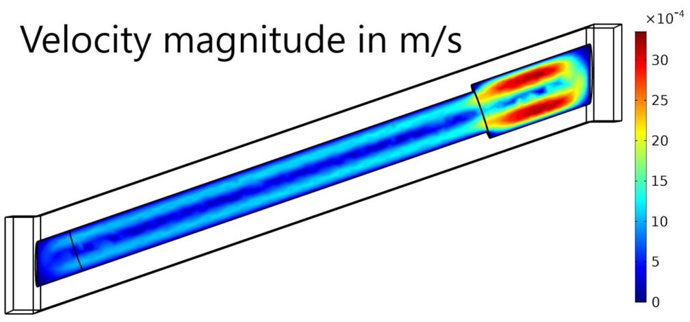 Buildings 11 00123 g008 Buildings 11 00123 g008