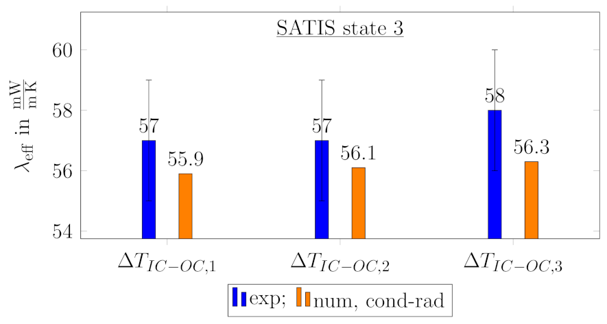 Buildings 11 00123 g009 Buildings 11 00123 g009