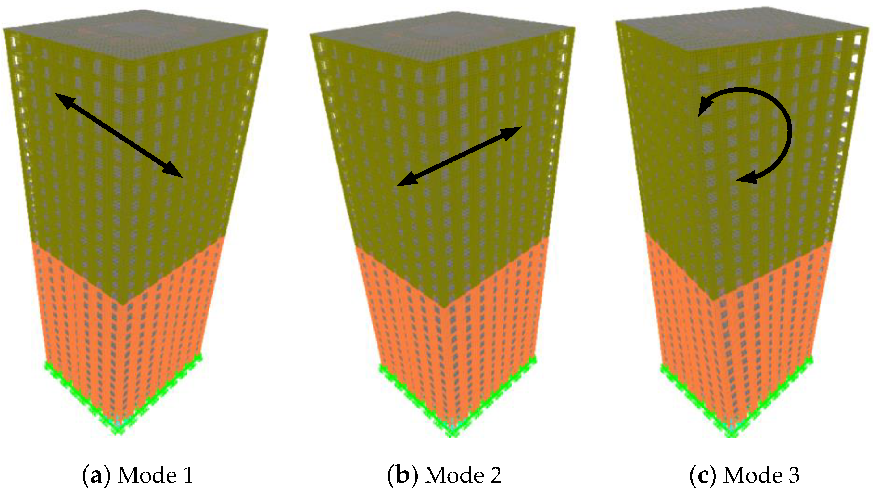 Buildings 11 00124 g004