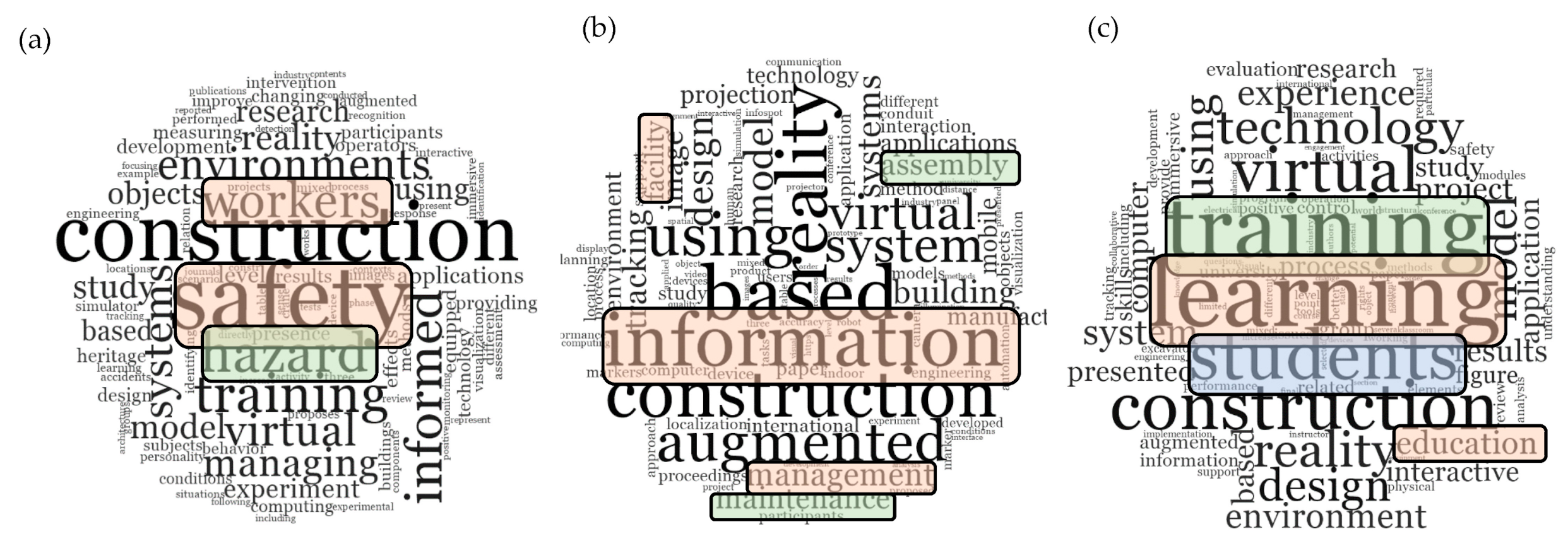 Buildings 11 00126 g008 Buildings 11 00126 g008