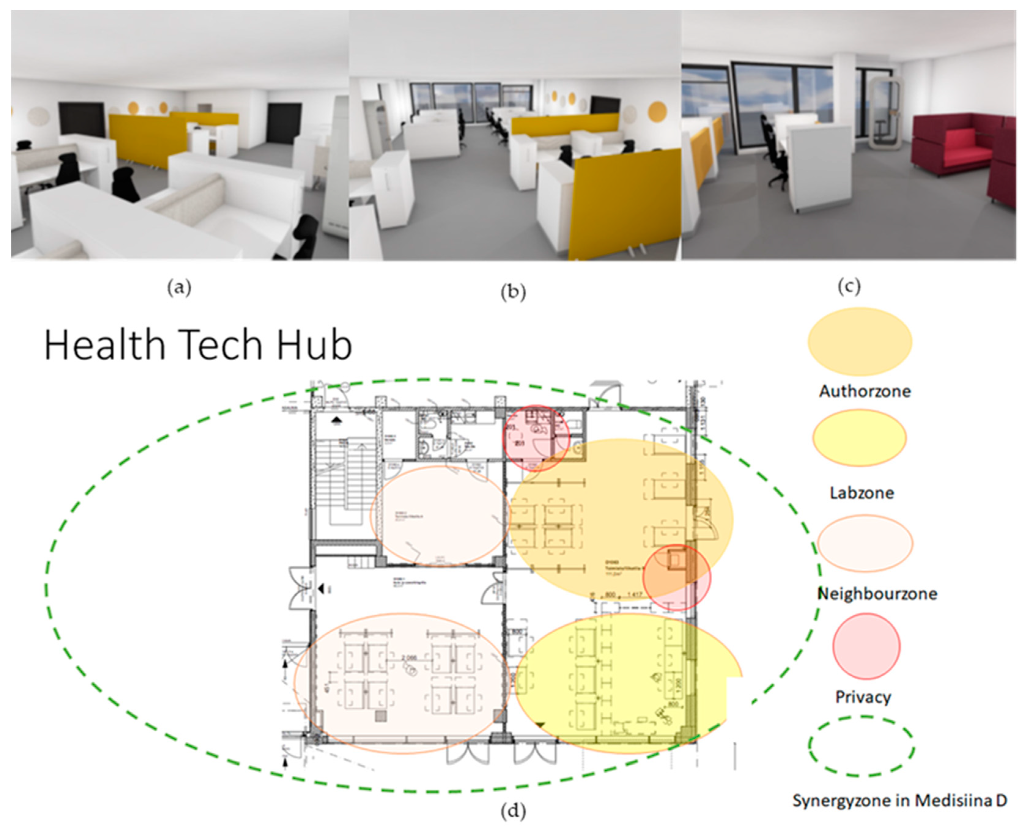 Buildings 11 00129 g003 Buildings 11 00129 g003