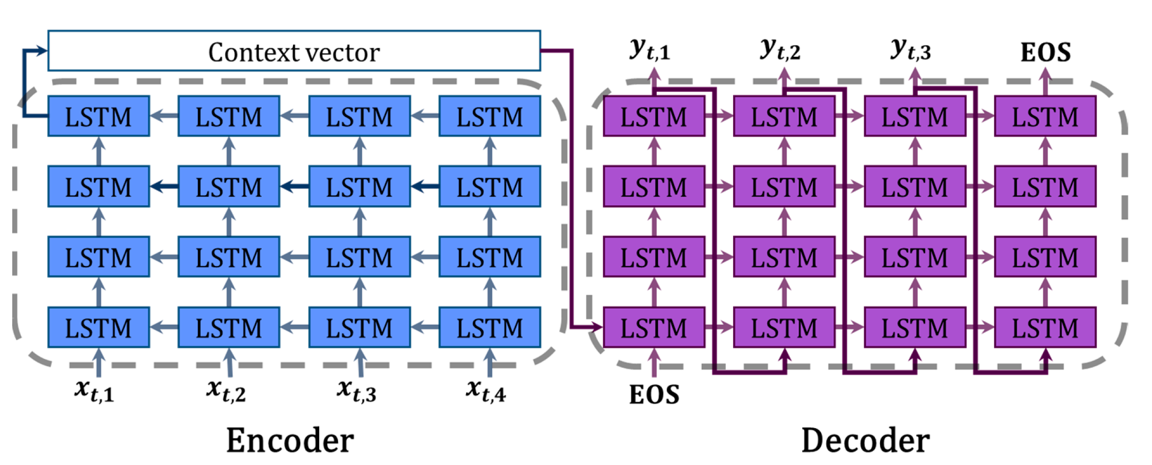 Buildings 11 00131 g004
