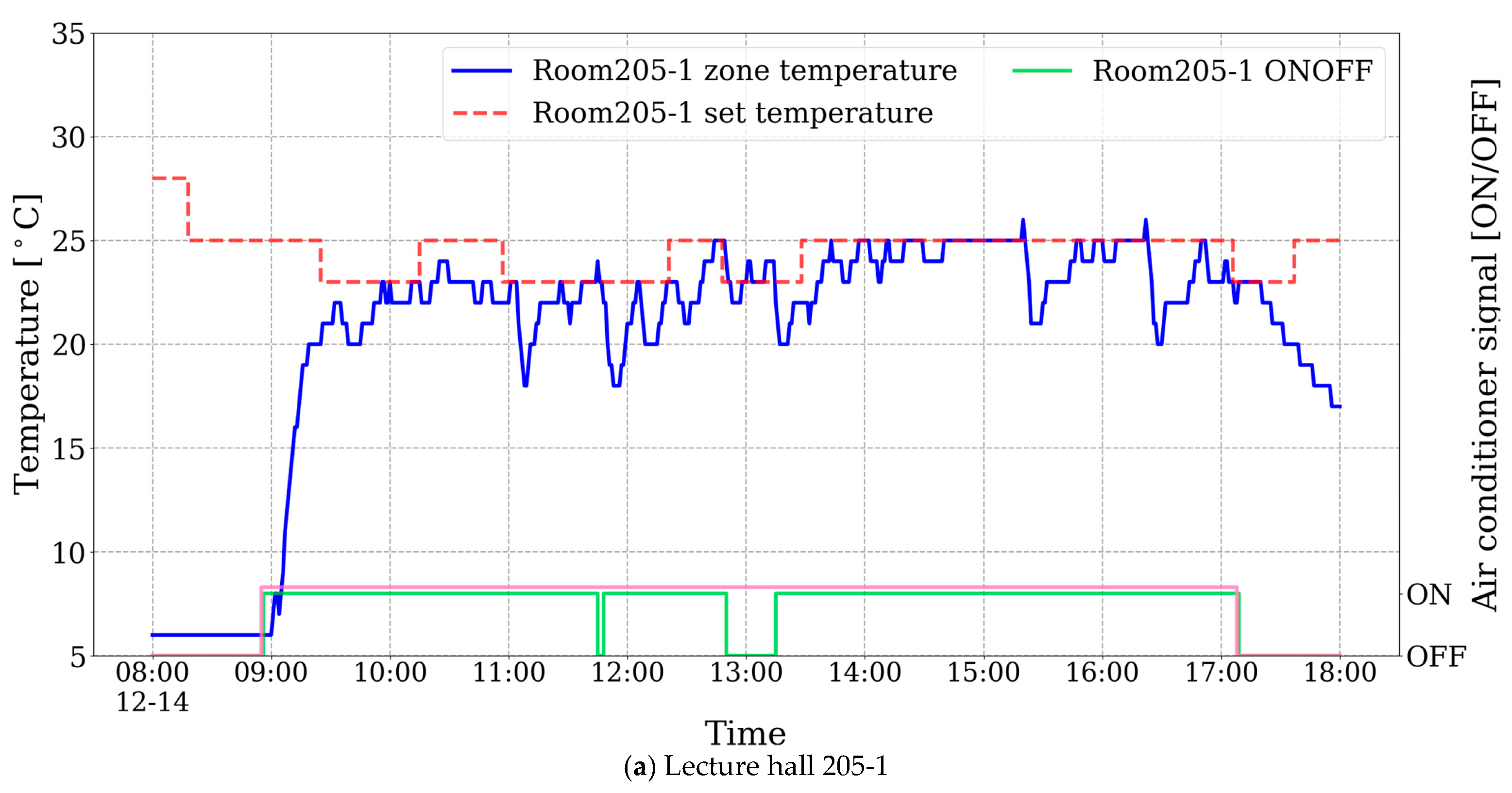 Buildings 11 00131 g017a