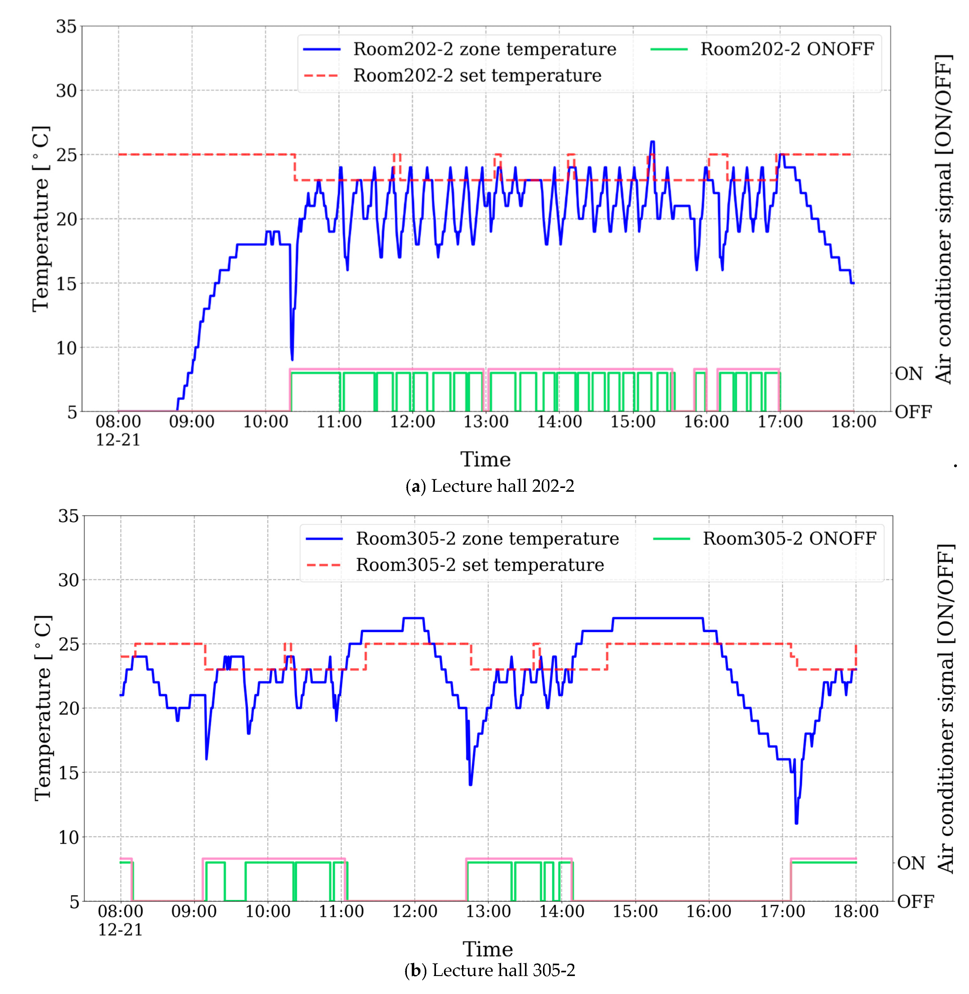 Buildings 11 00131 g019a