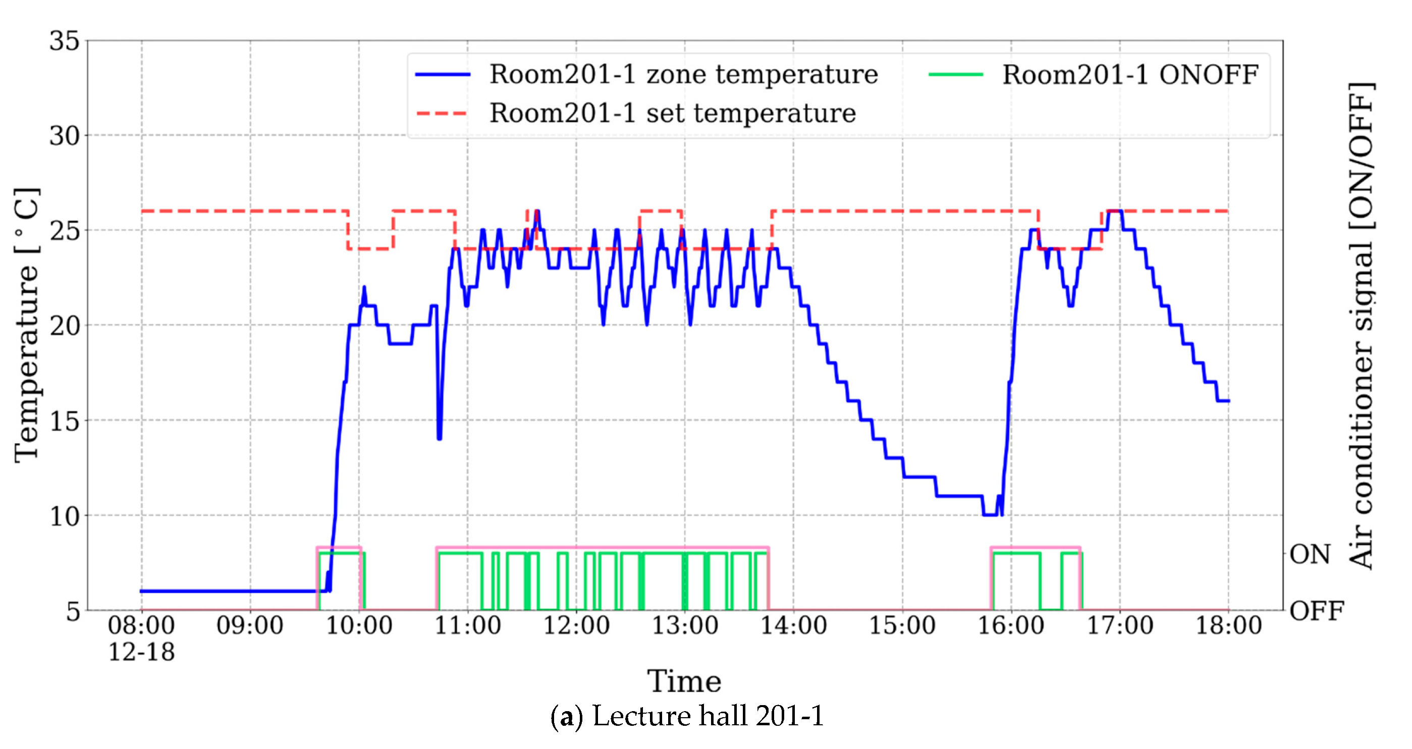Buildings 11 00131 g021a