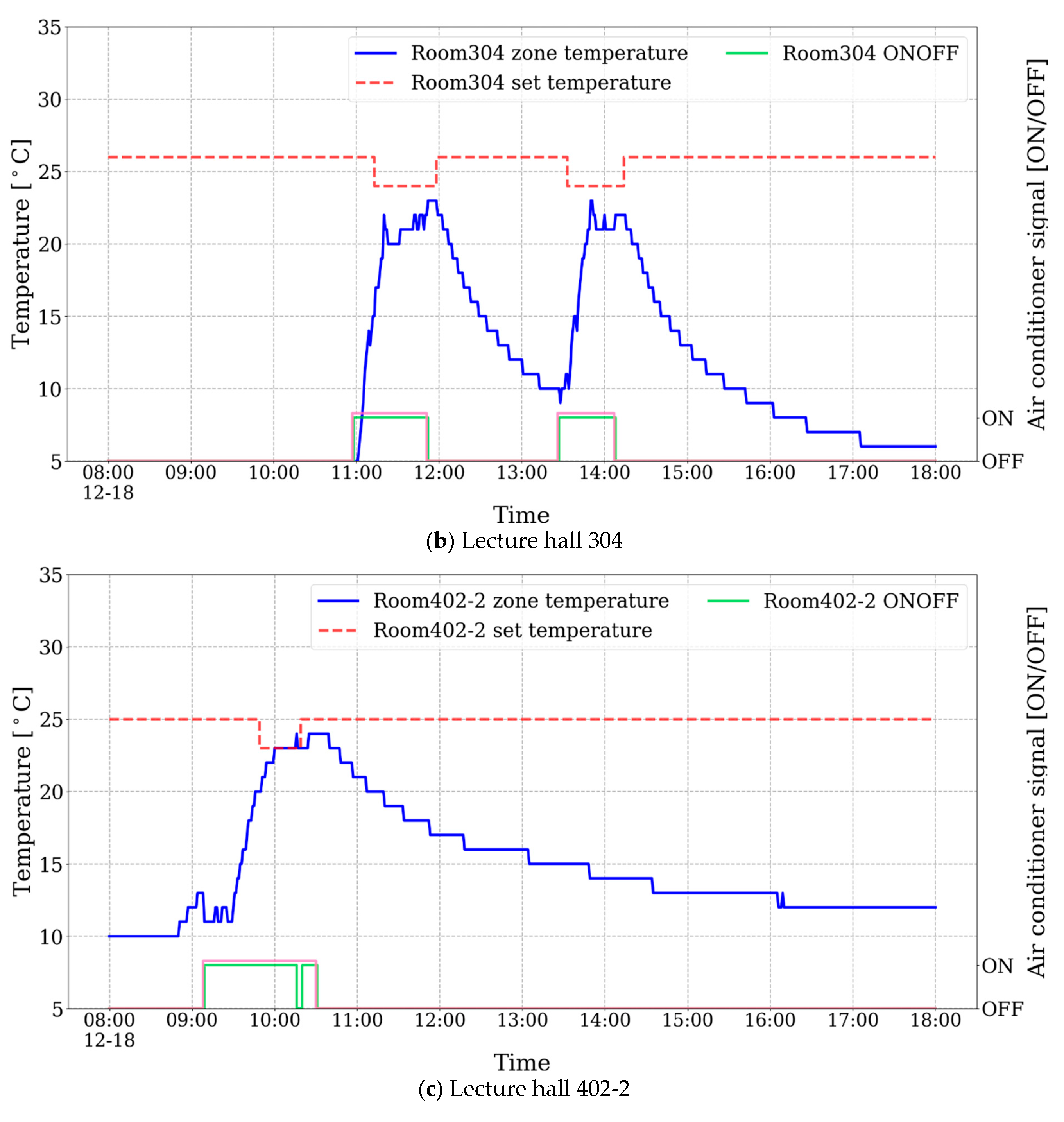 Buildings 11 00131 g021b