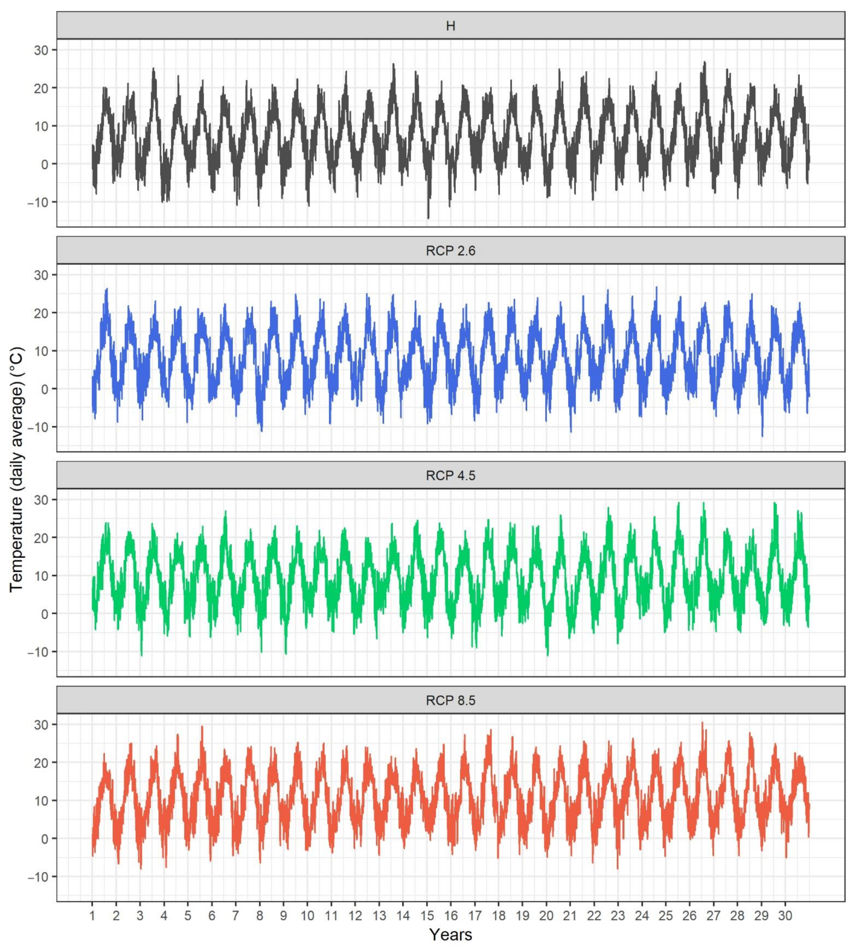 Buildings 11 00134 g0a1
