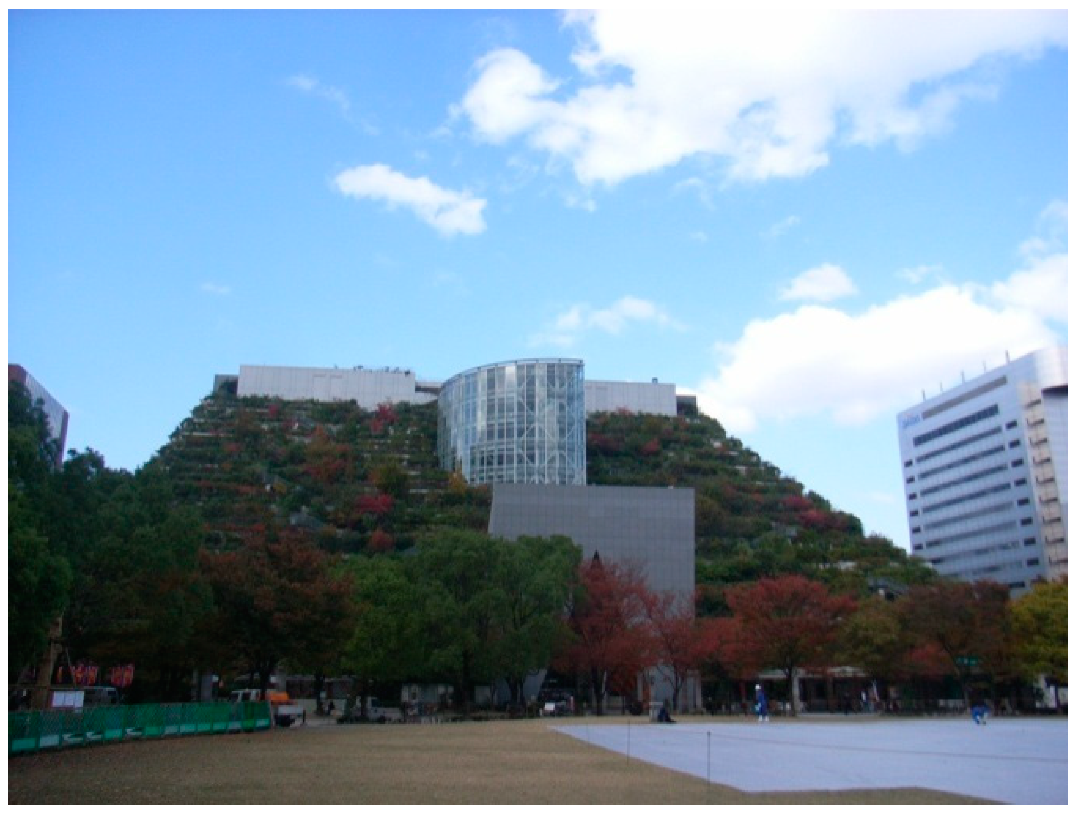 Buildings 11 00135 g002 550