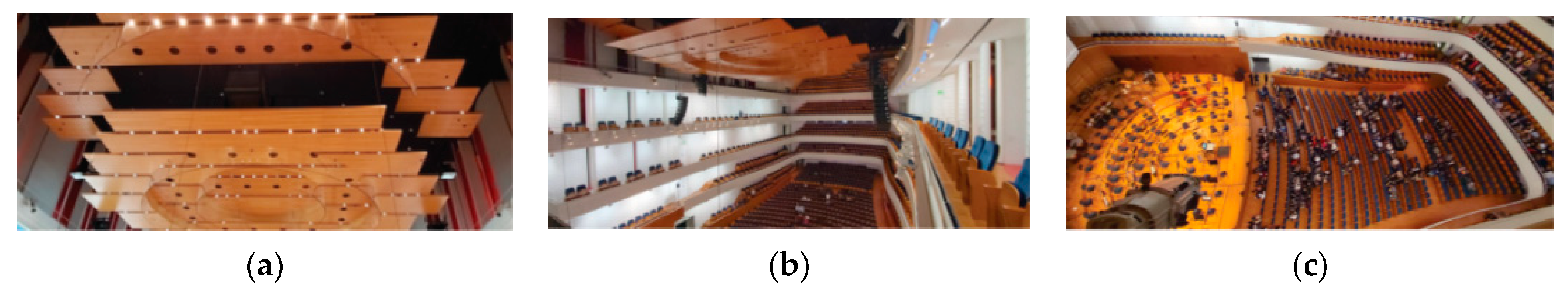 Buildings 11 00135 g013 550