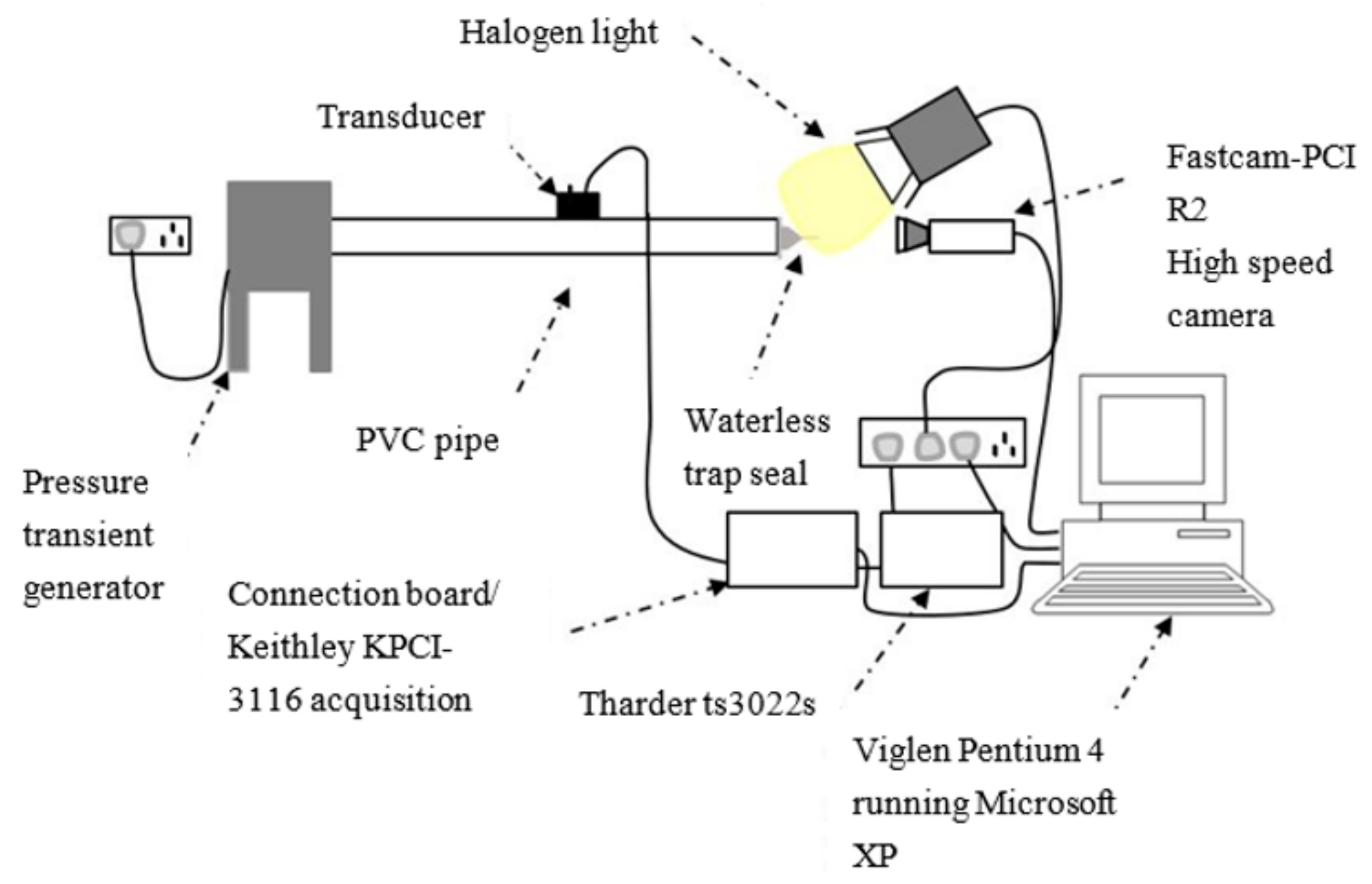 Buildings 11 00136 g002 Buildings 11 00136 g002
