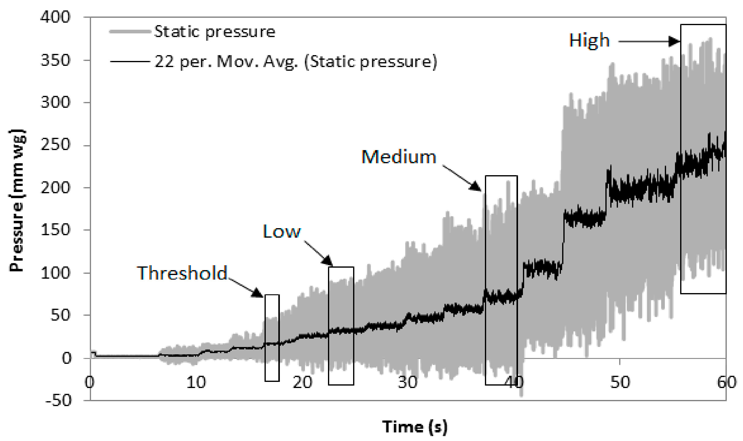 Buildings 11 00136 g005 Buildings 11 00136 g005