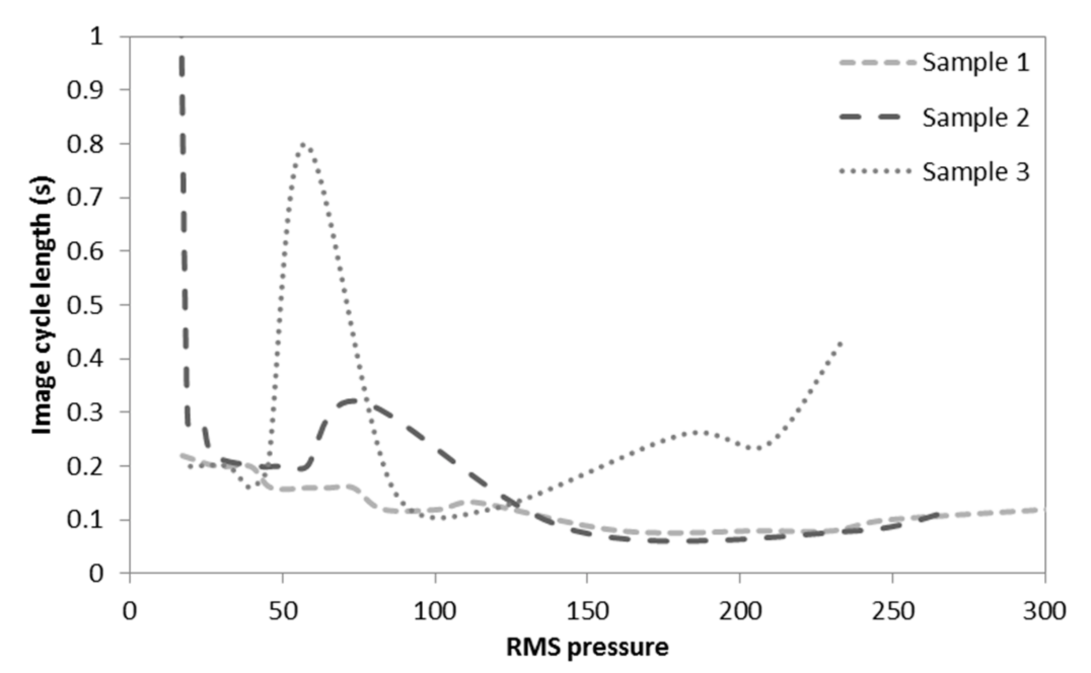 Buildings 11 00136 g013 Buildings 11 00136 g013
