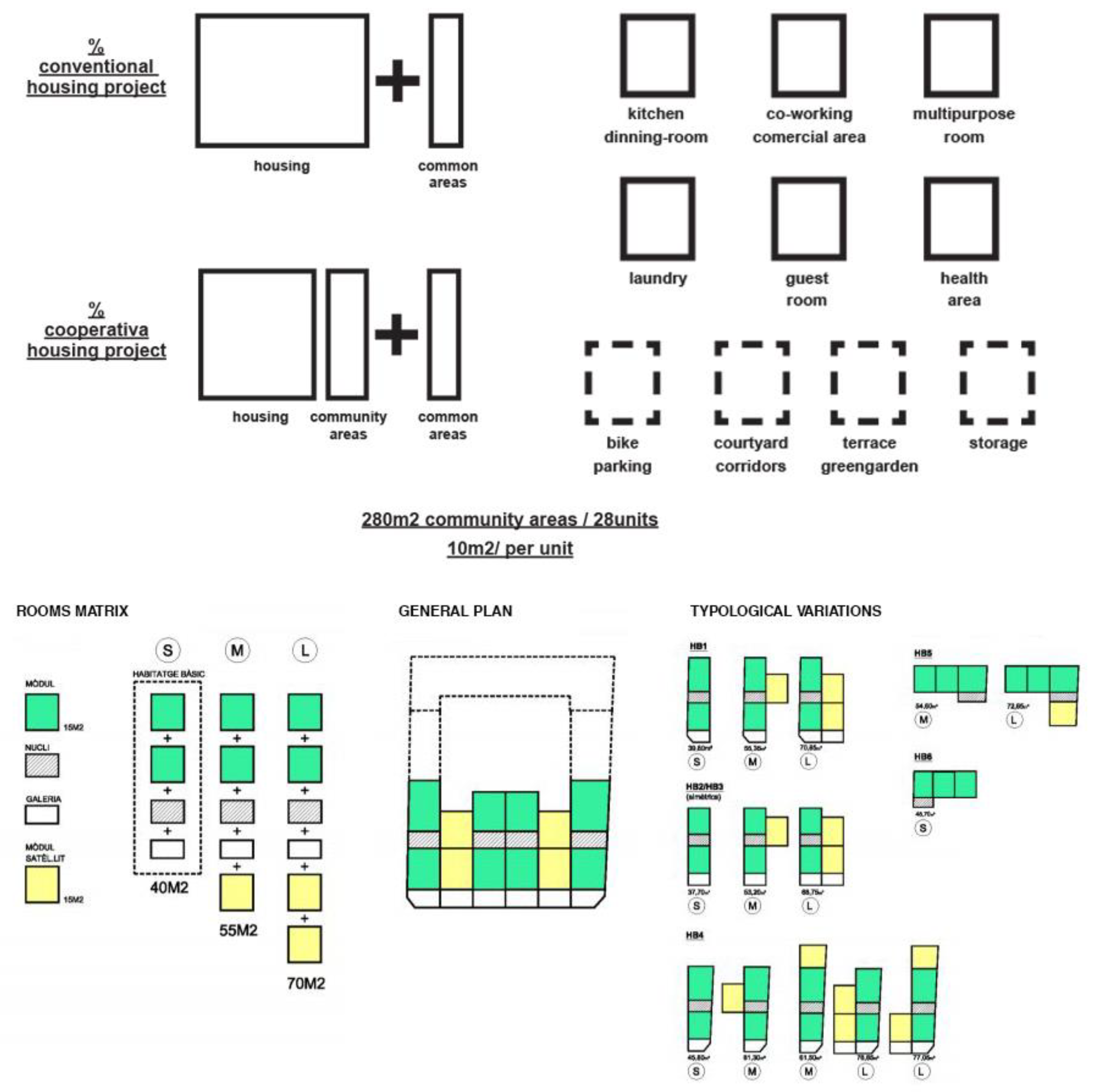 Buildings 11 00137 g003