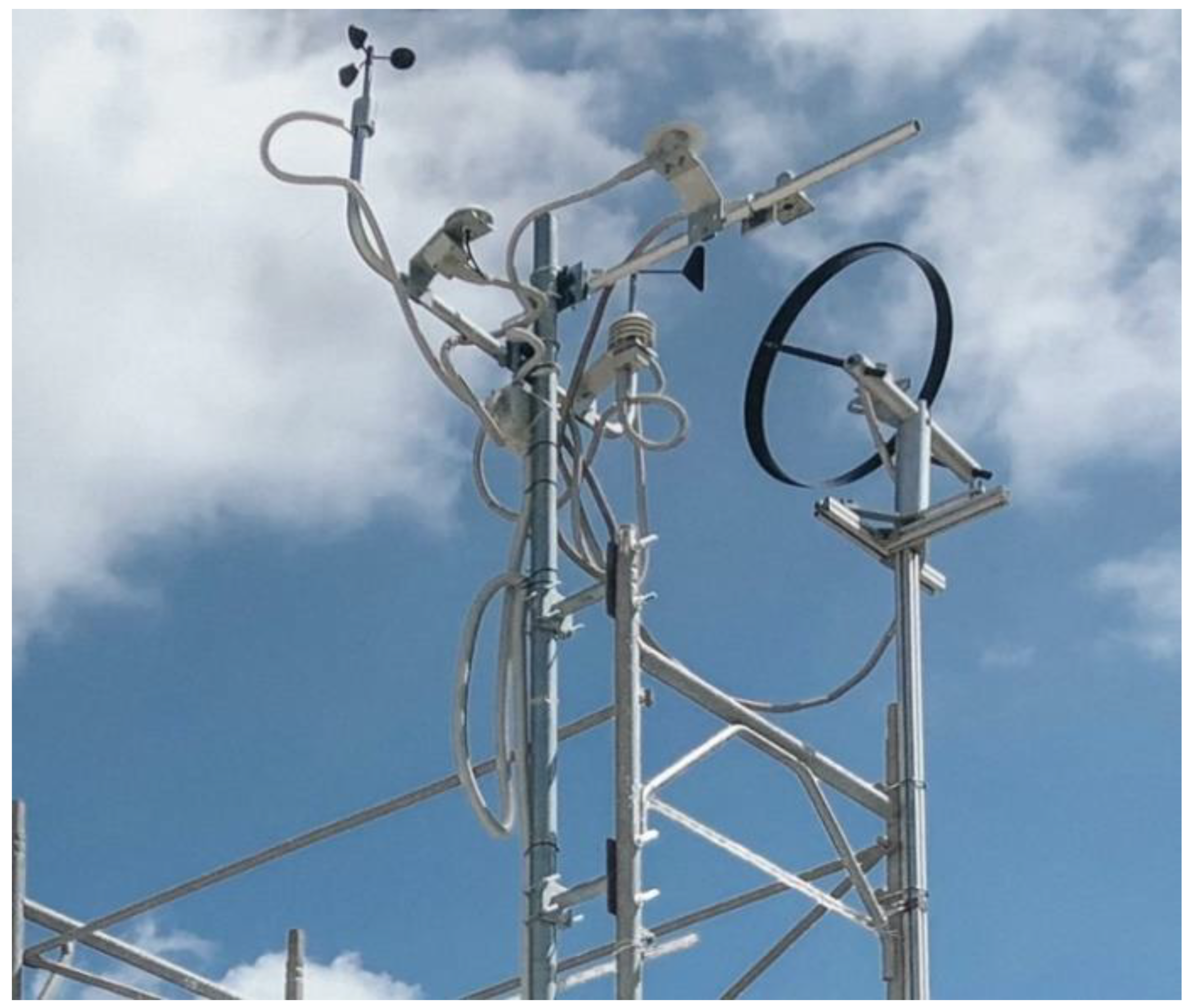 Buildings 11 00141 g001 Buildings 11 00141 g001