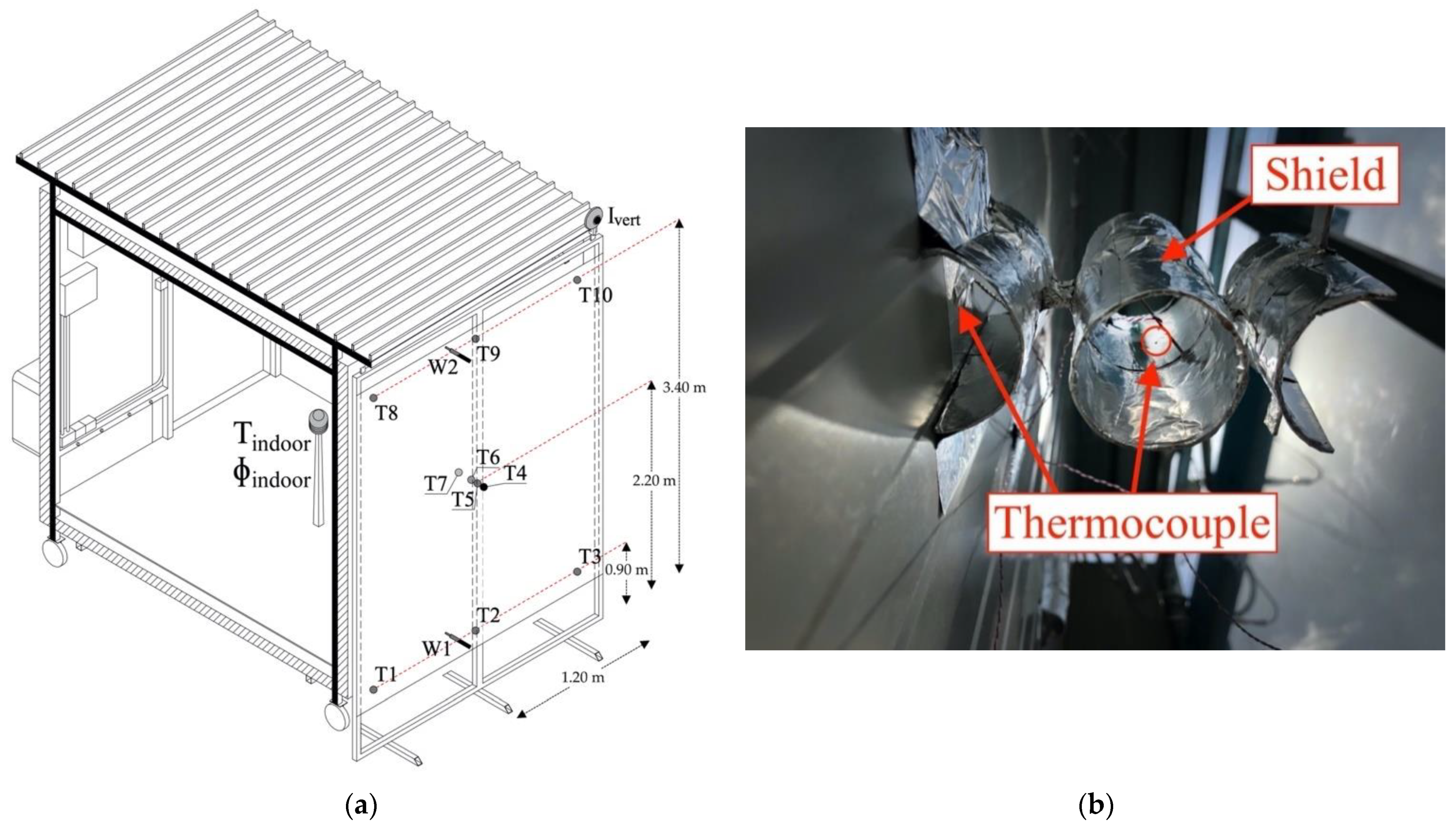Buildings 11 00141 g002 Buildings 11 00141 g002