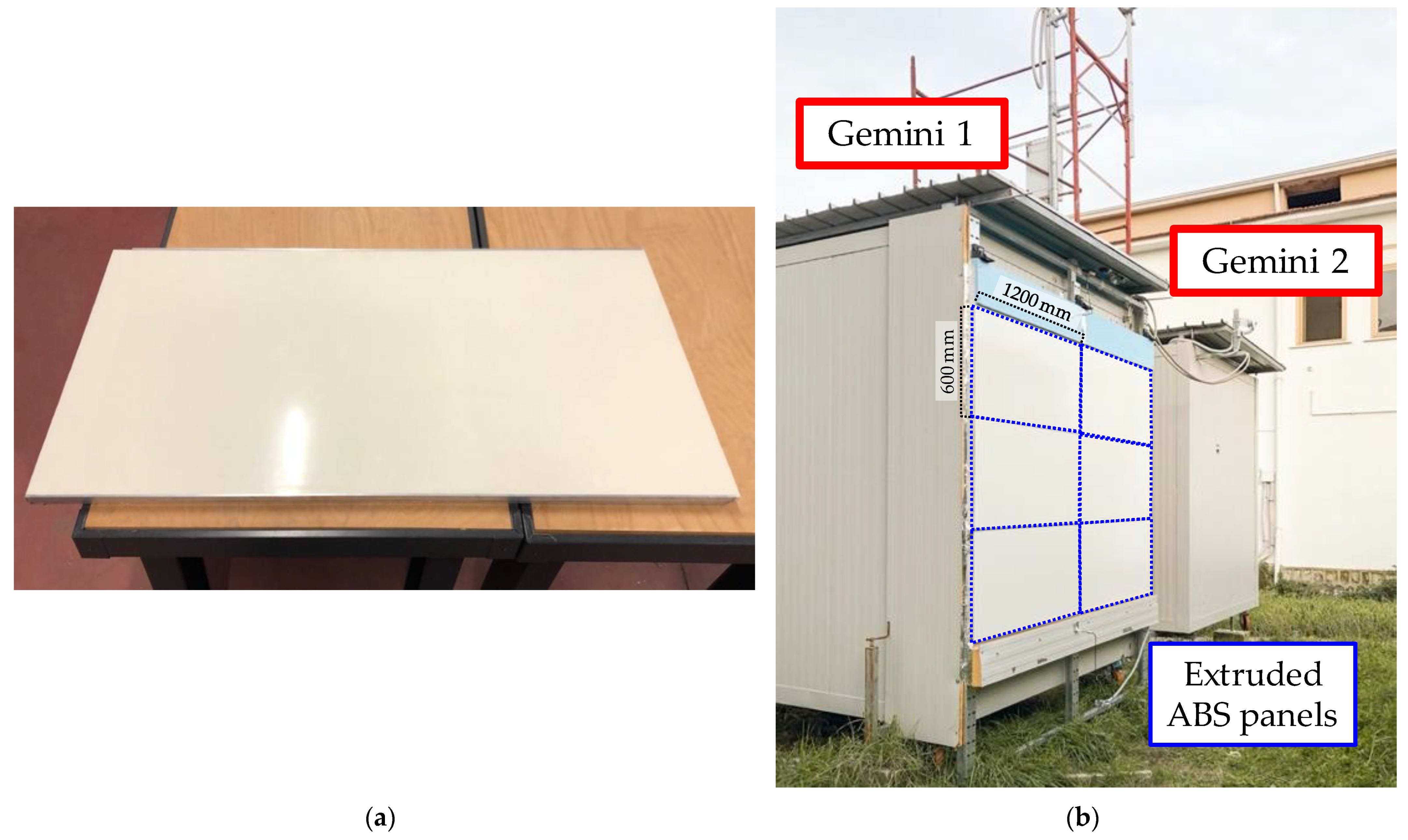 Buildings 11 00141 g004 Buildings 11 00141 g004