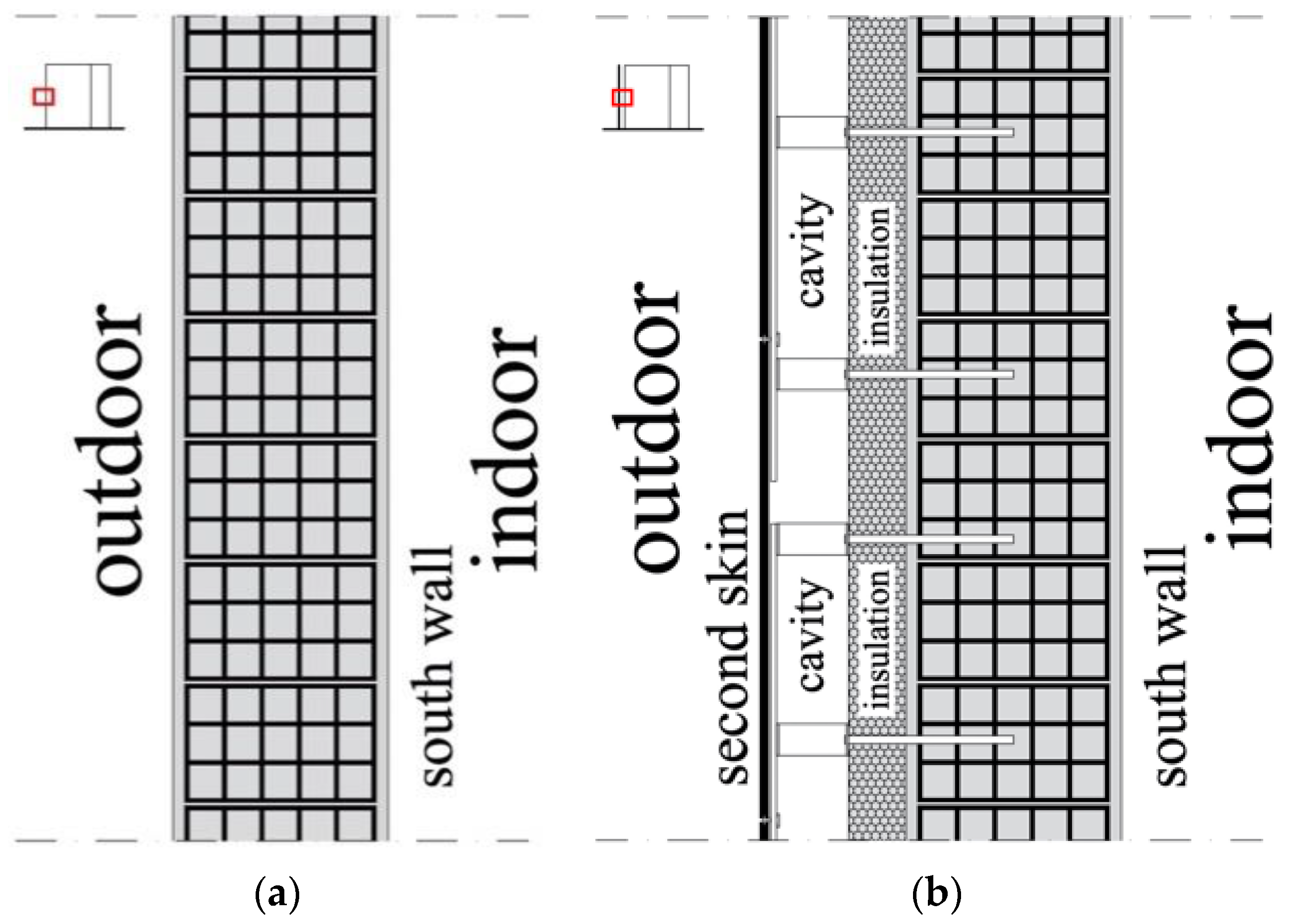 Buildings 11 00141 g012 Buildings 11 00141 g012