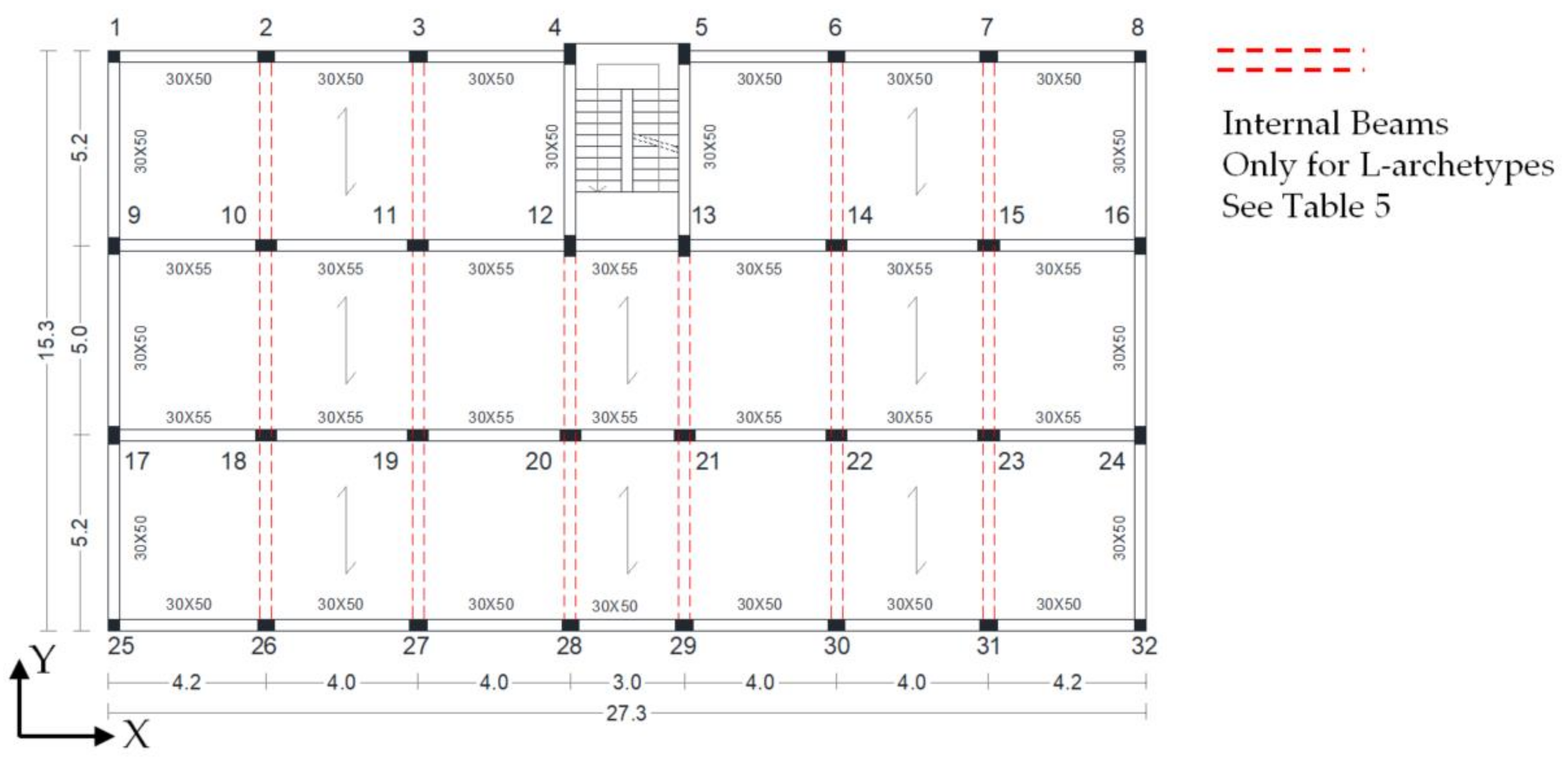 Buildings 11 00142 g003