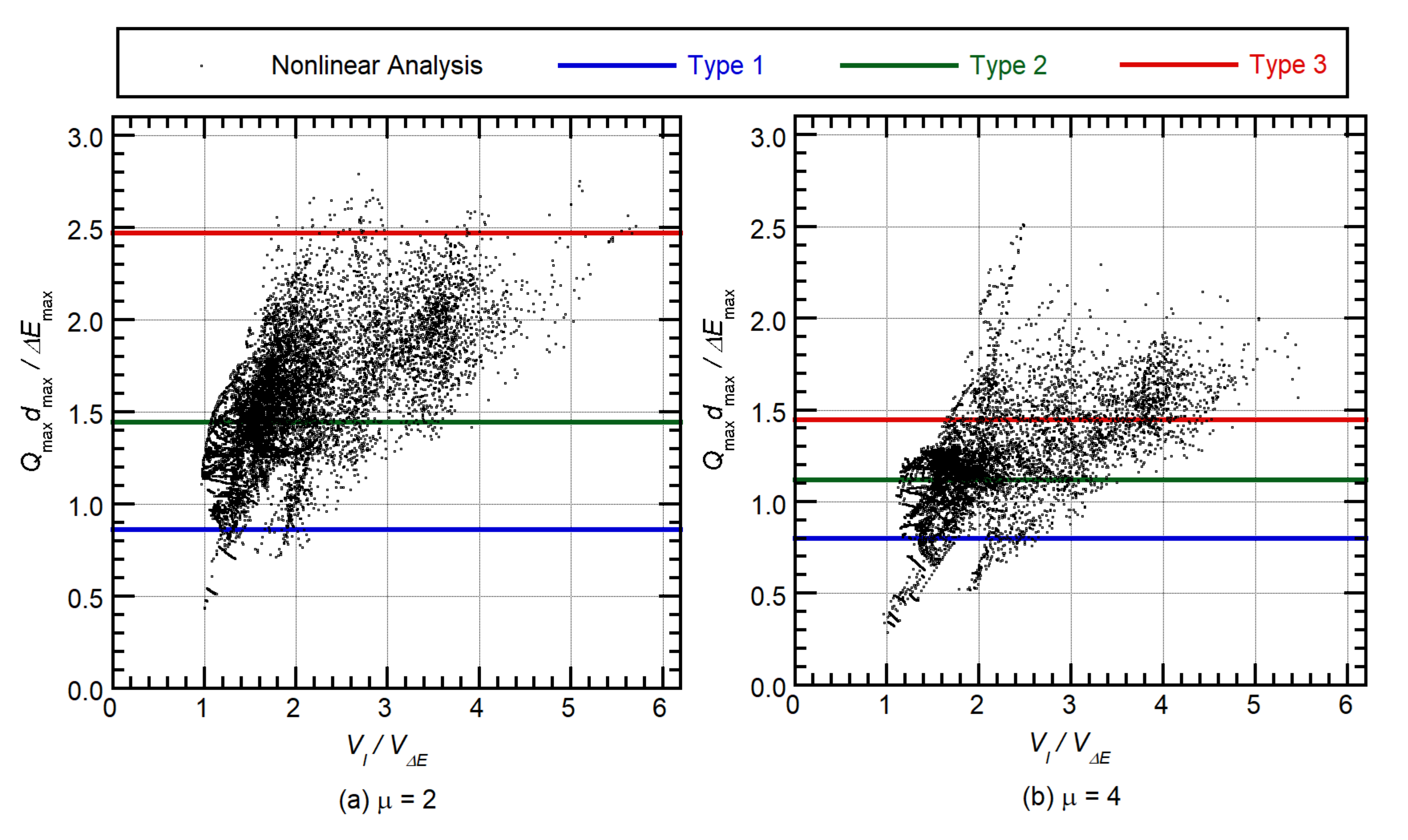 Buildings 11 00143 g011