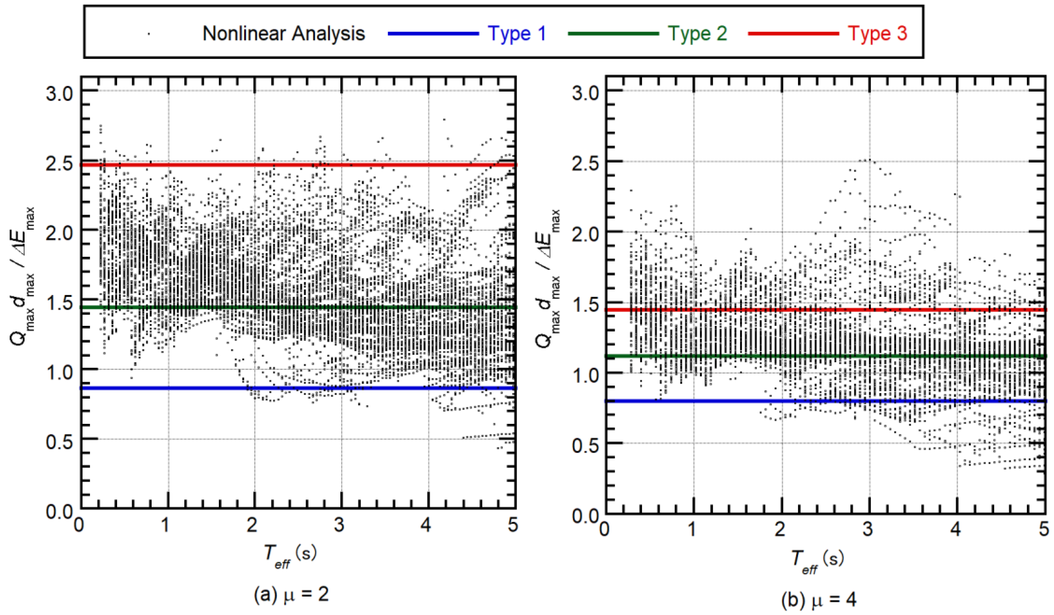 Buildings 11 00143 g012