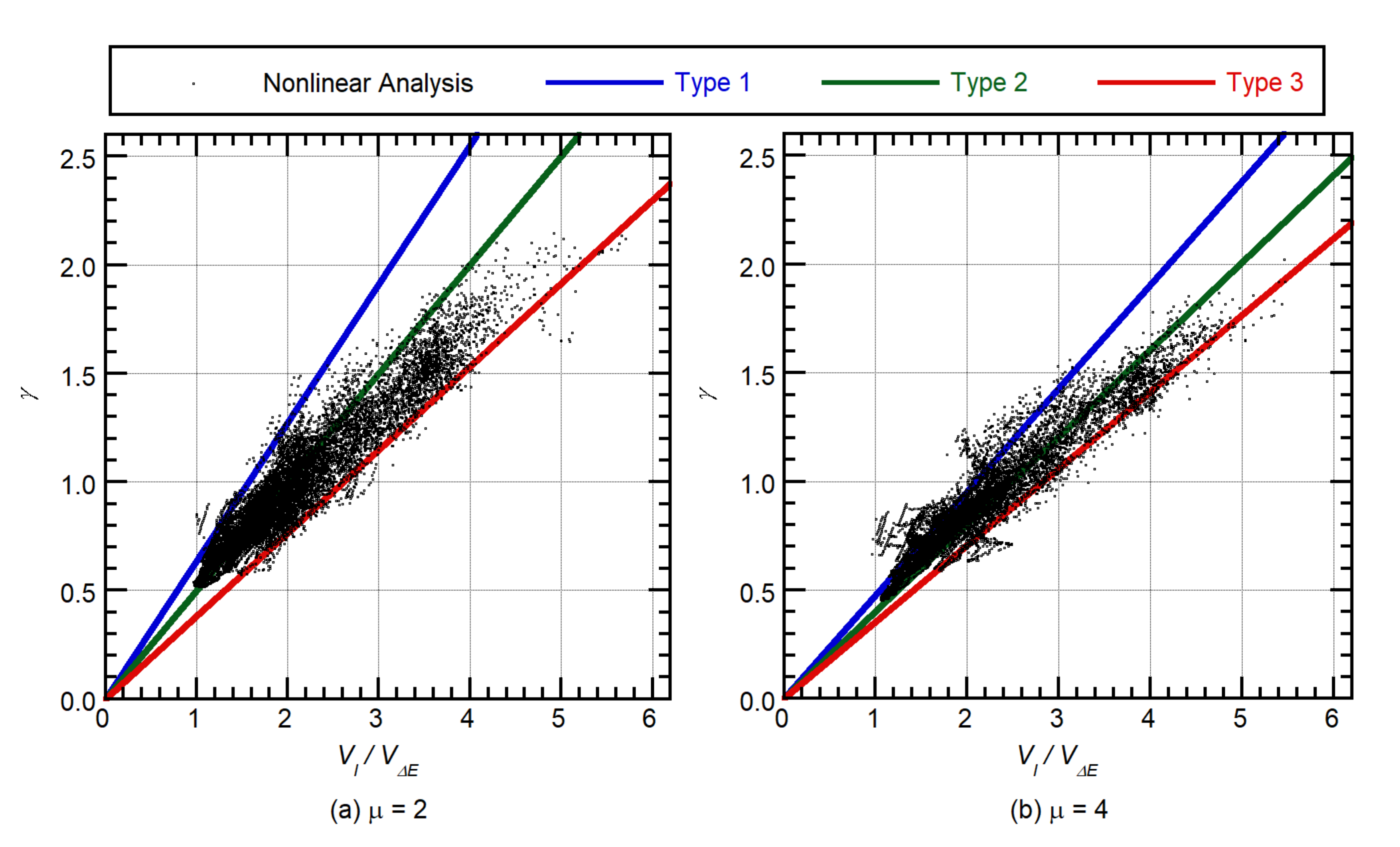 Buildings 11 00143 g013