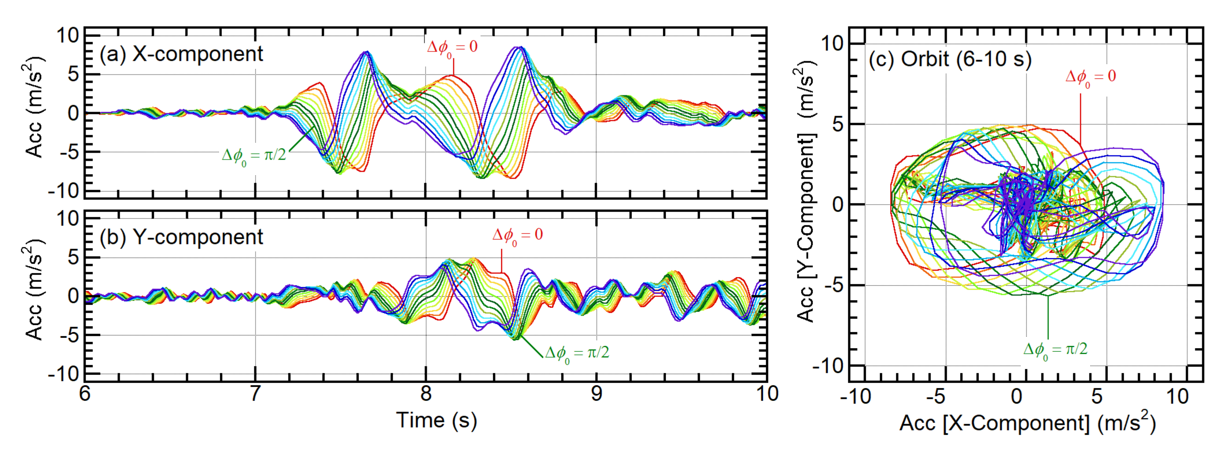 Buildings 11 00143 g0a2