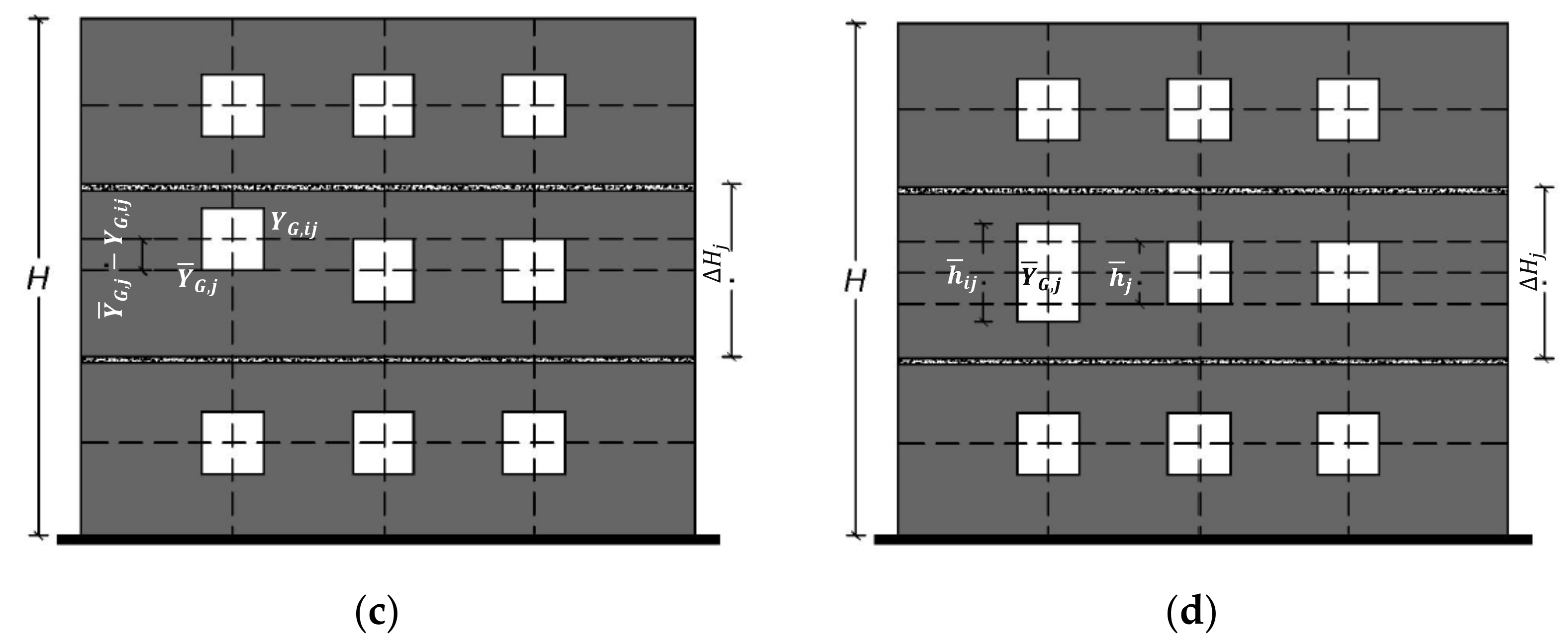 Buildings 11 00147 g004b Buildings 11 00147 g004b
