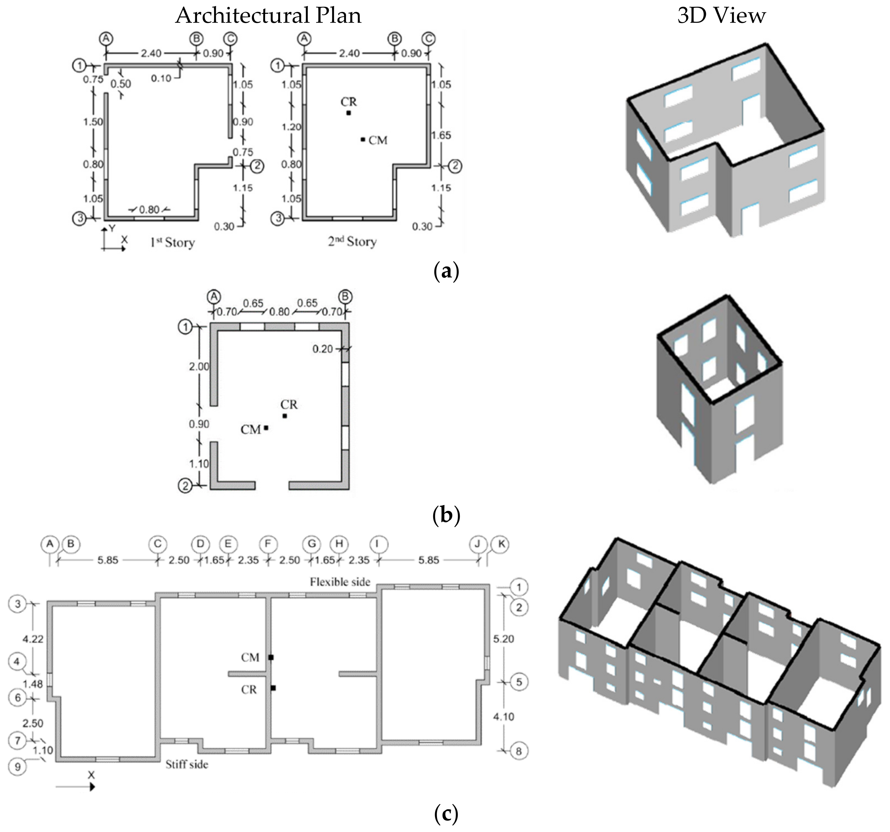Buildings 11 00147 g014 Buildings 11 00147 g014