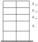 Buildings 11 00147 i007 Buildings 11 00147 i007