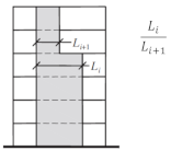 Buildings 11 00147 i011 Buildings 11 00147 i011