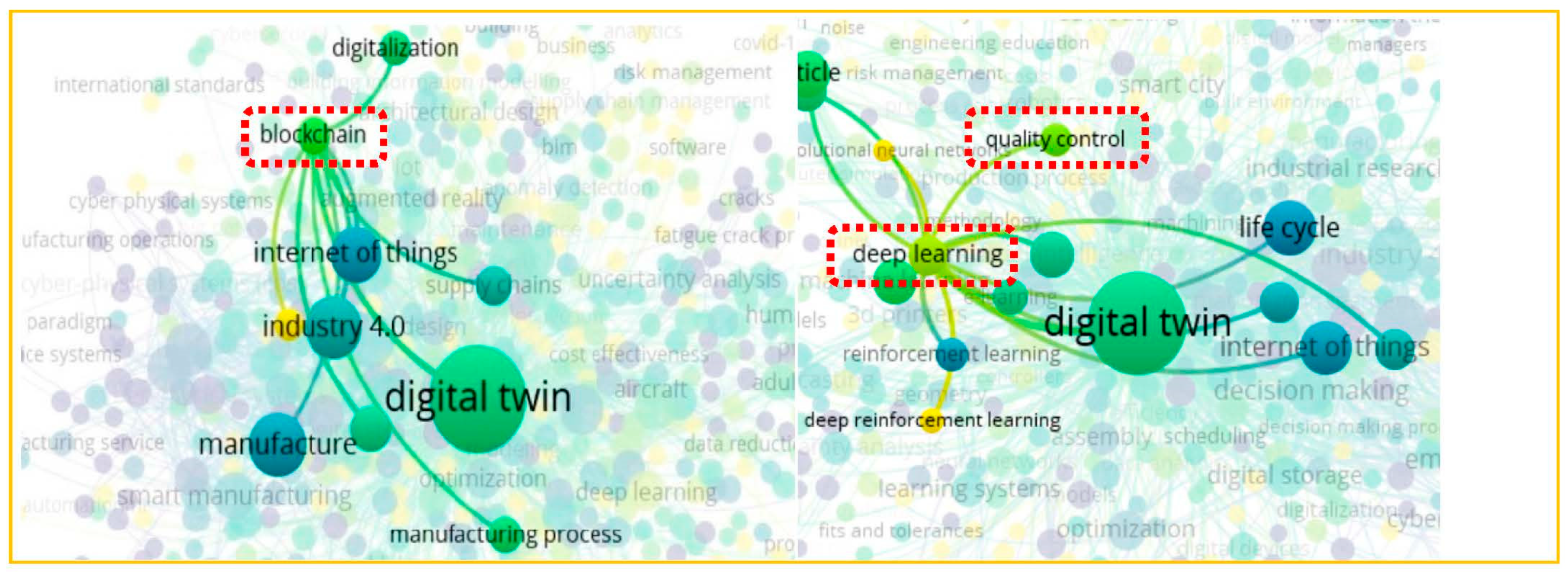 Buildings 11 00151 g004