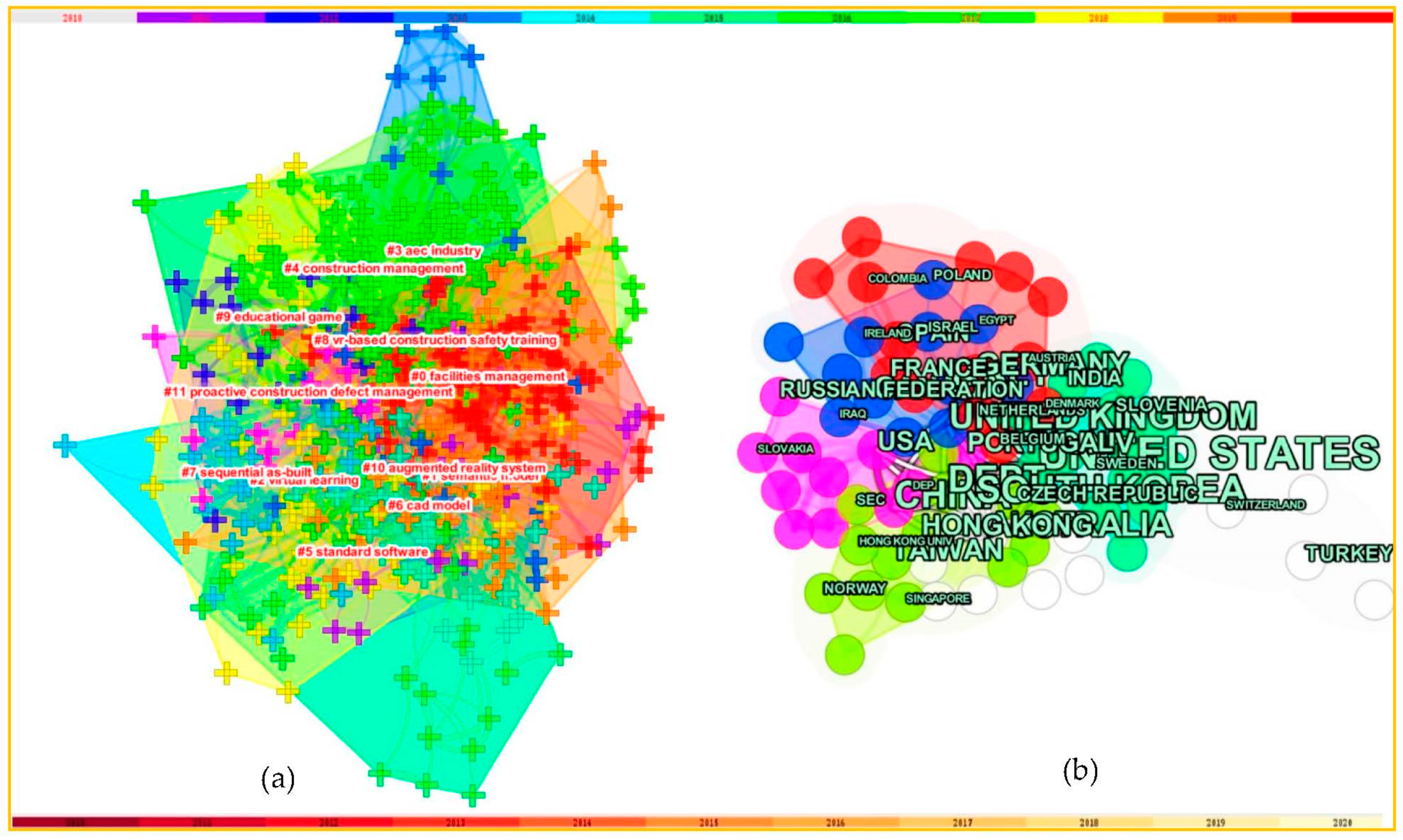 Buildings 11 00151 g005