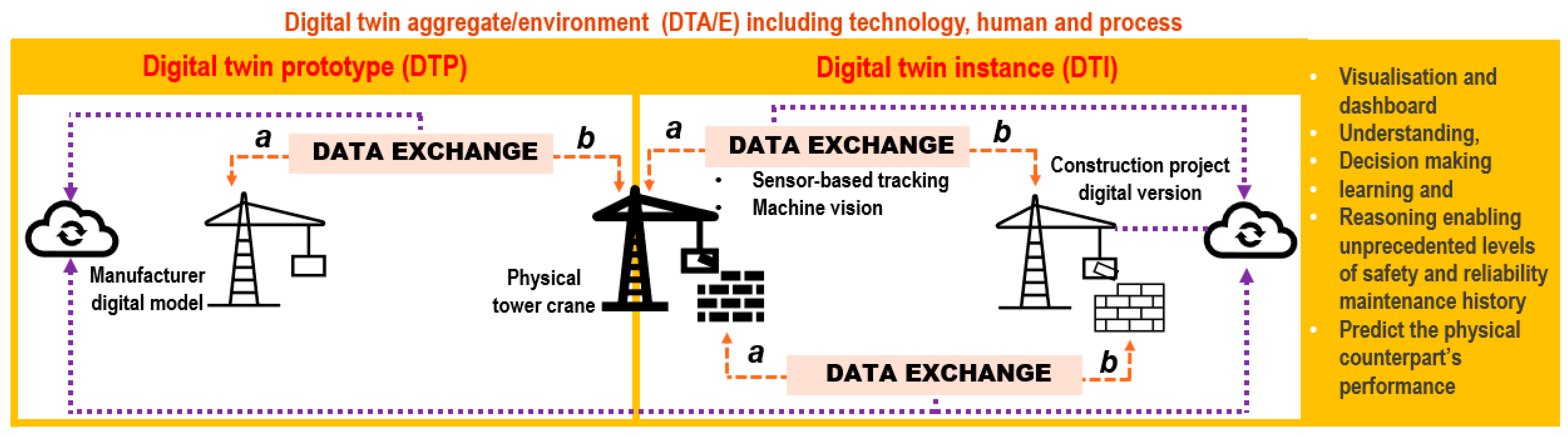 Buildings 11 00151 g008