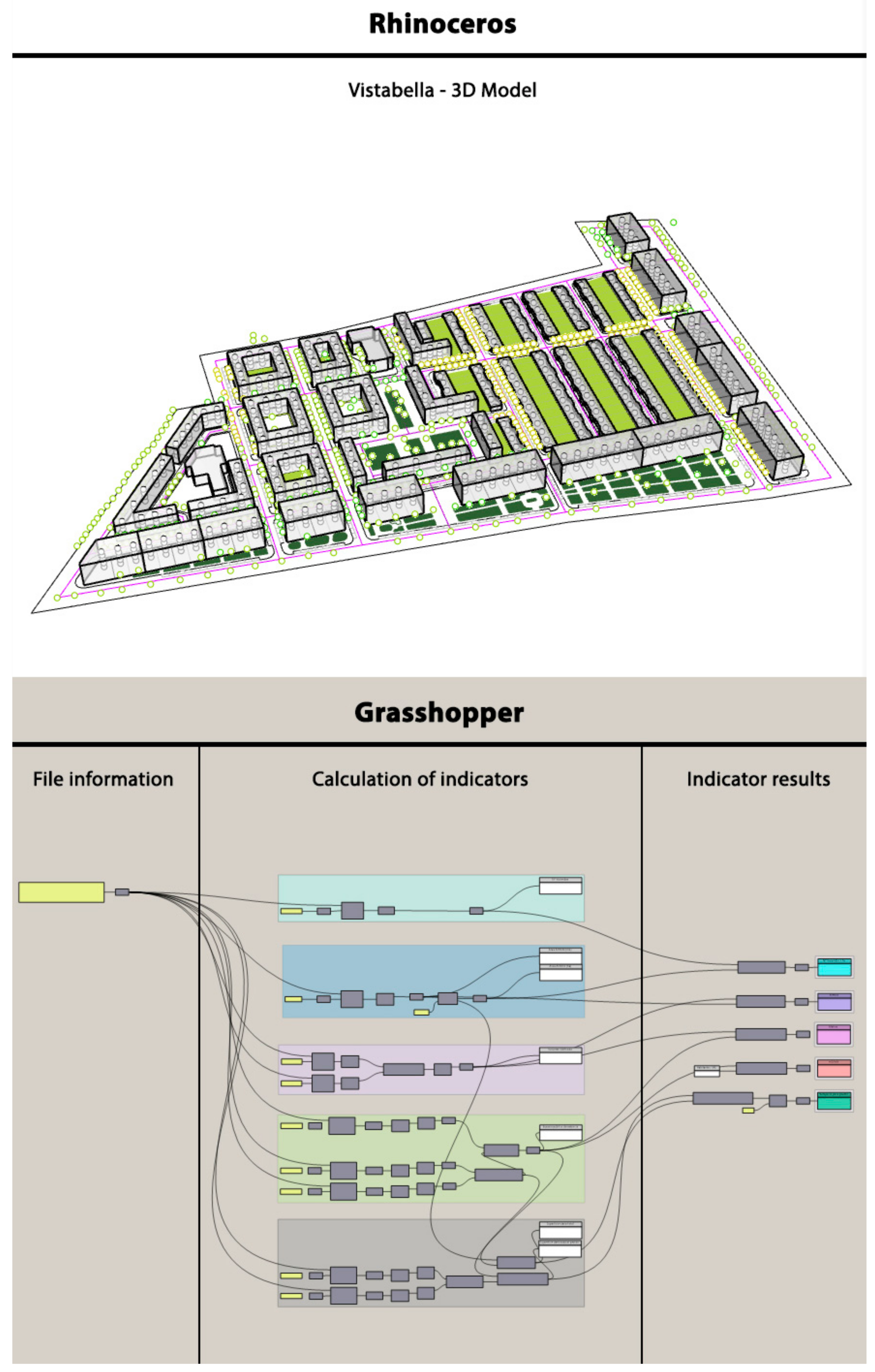 Buildings 11 00153 g006