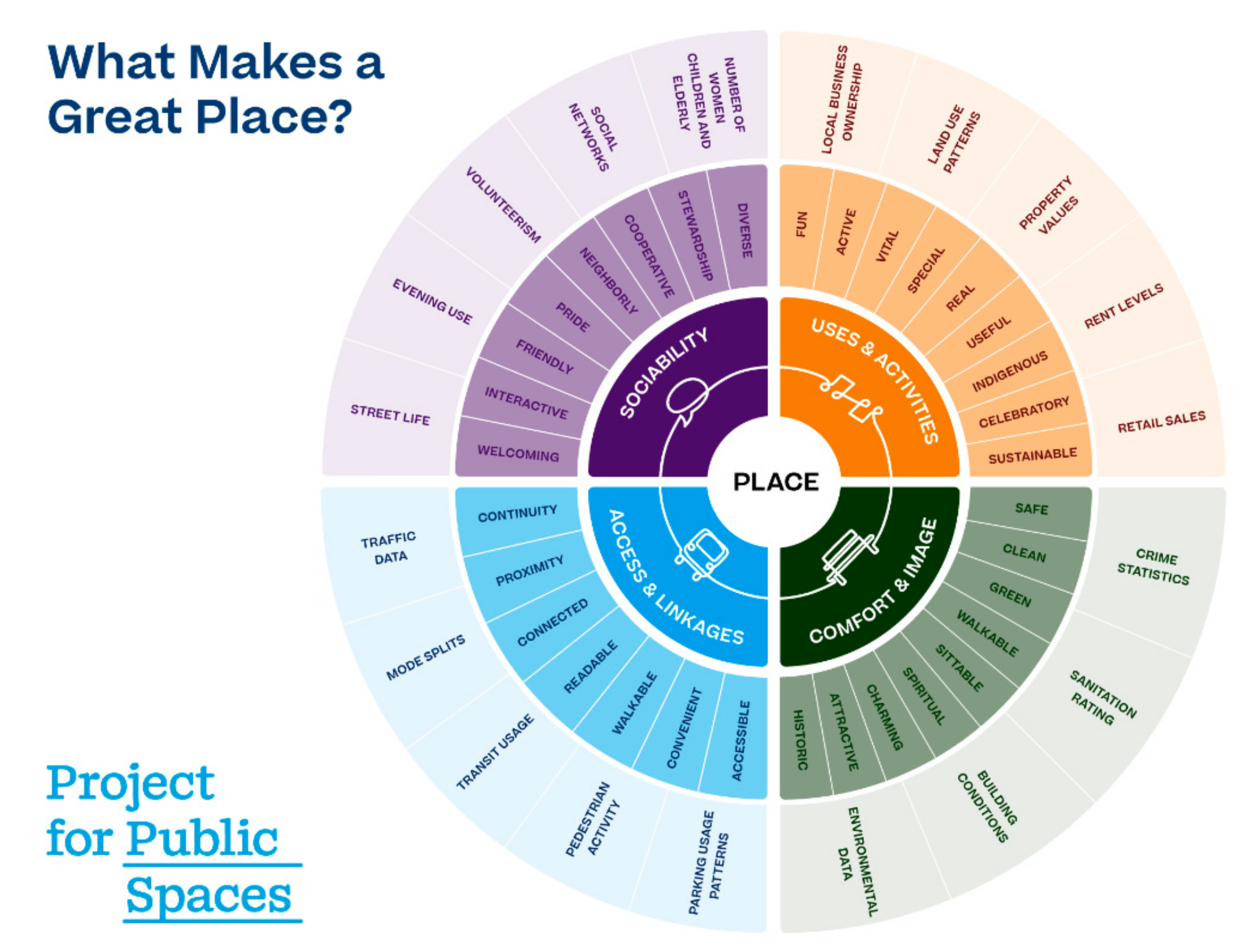 Buildings 11 00153 g008