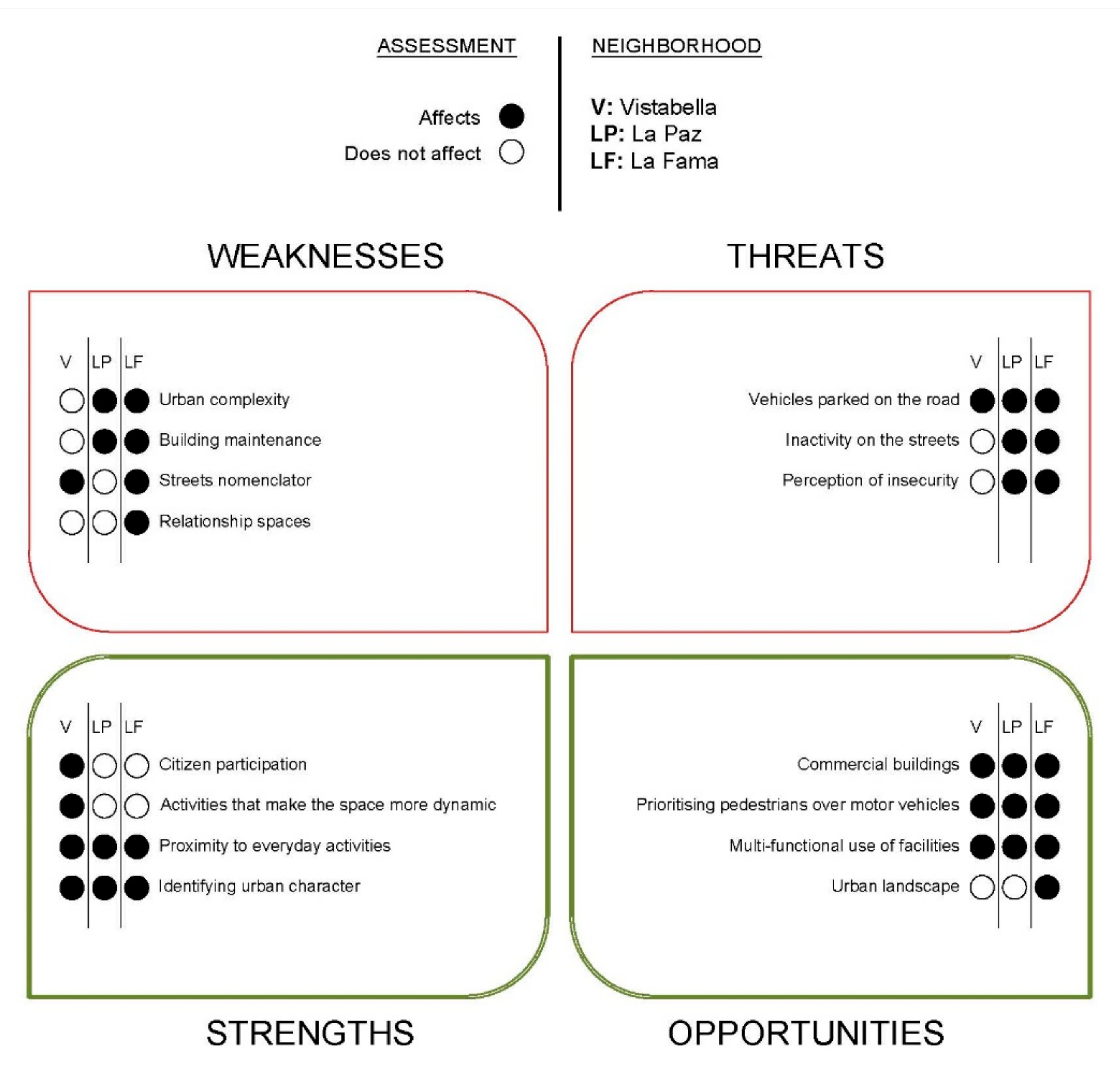 Buildings 11 00153 g011