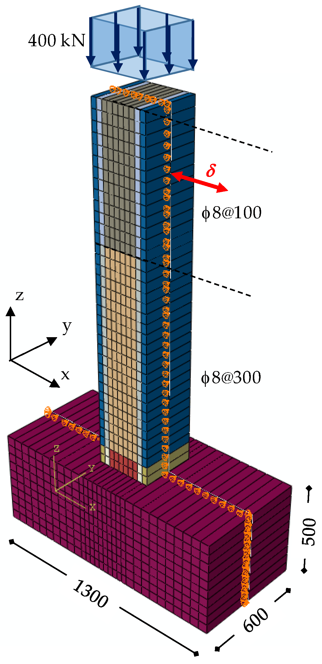 Buildings 11 00161 g004 Buildings 11 00161 g004